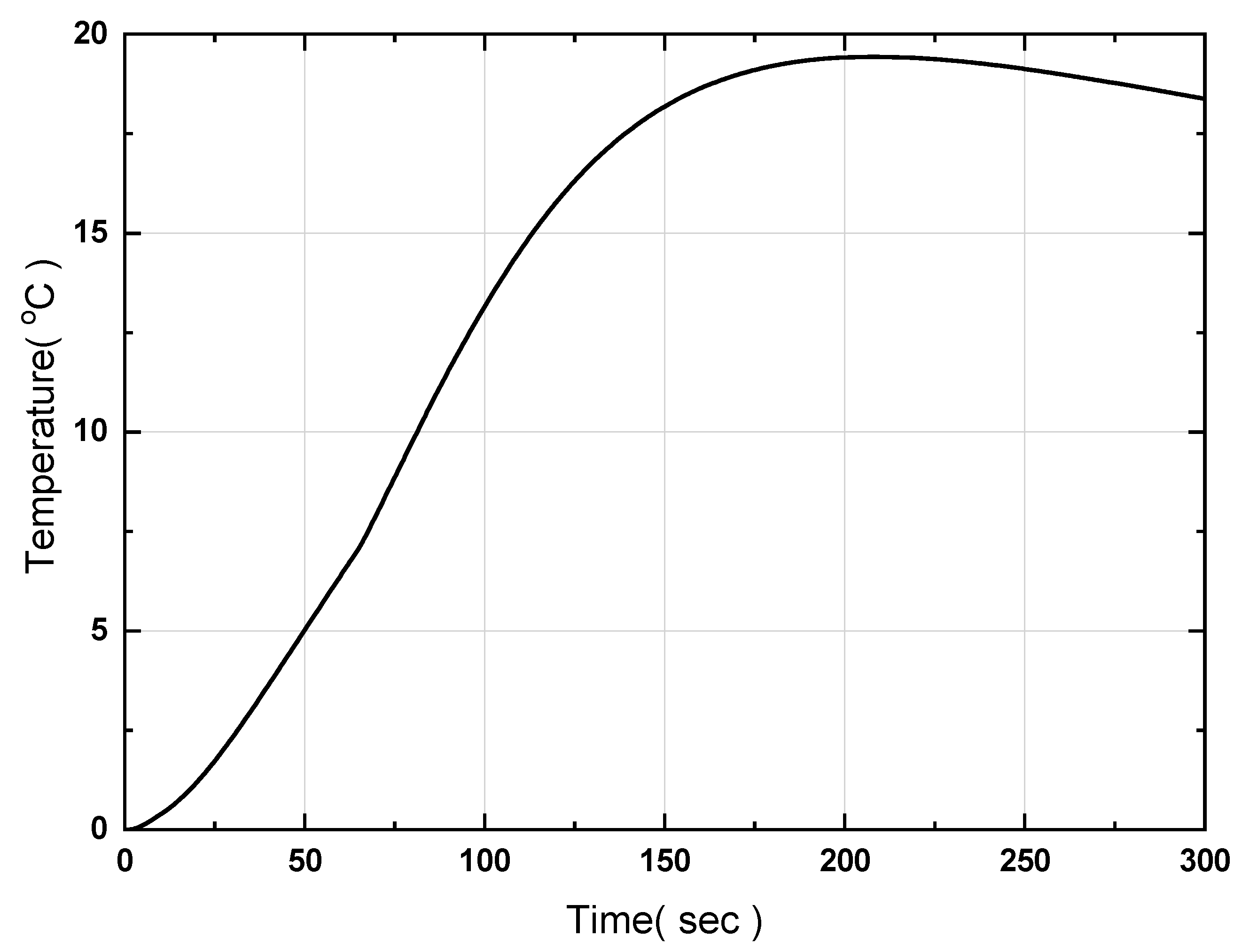 Sustainability 11 04795 g013 Sustainability 11 04795 g013