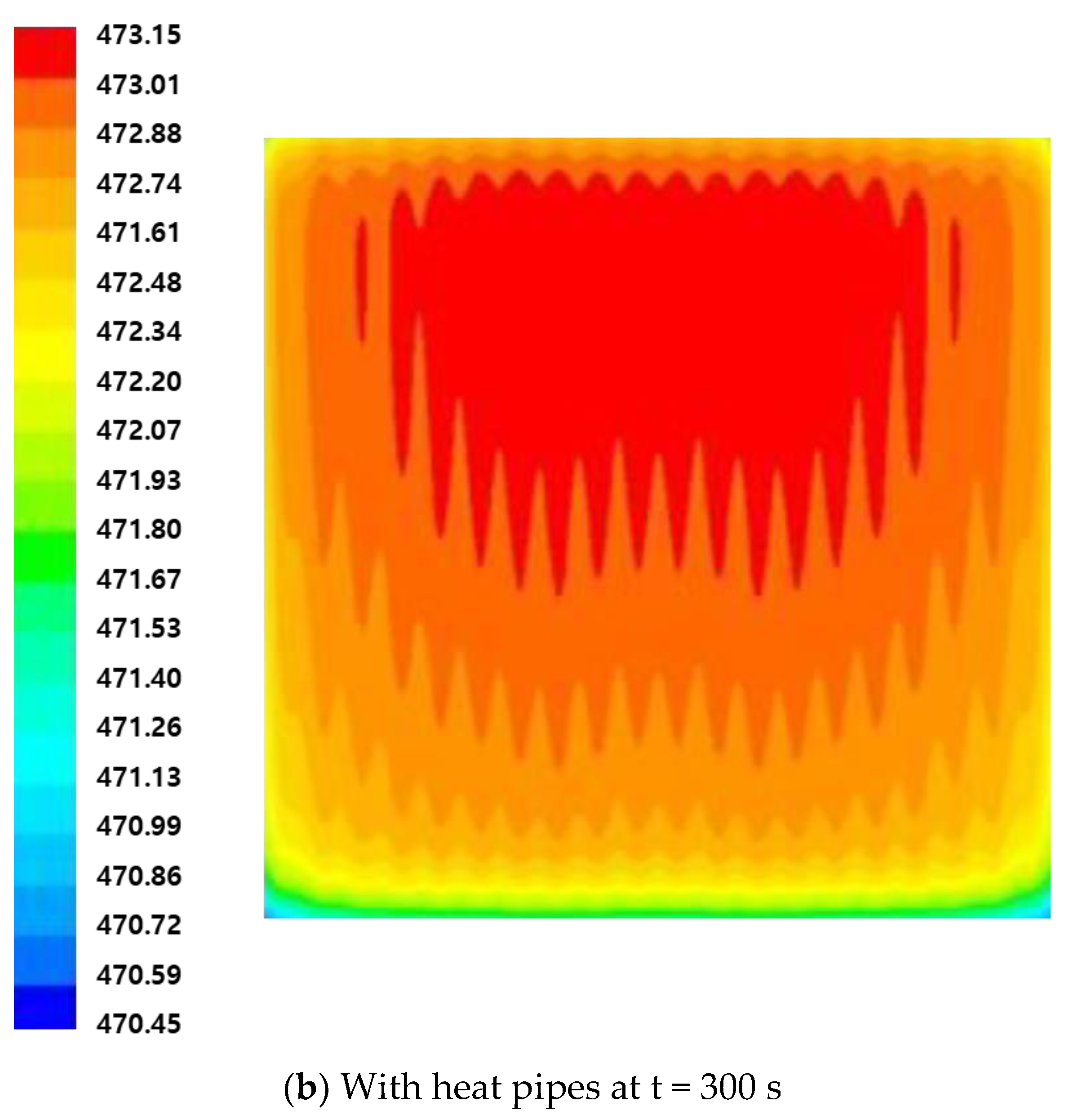 Sustainability 11 04795 g015b Sustainability 11 04795 g015b