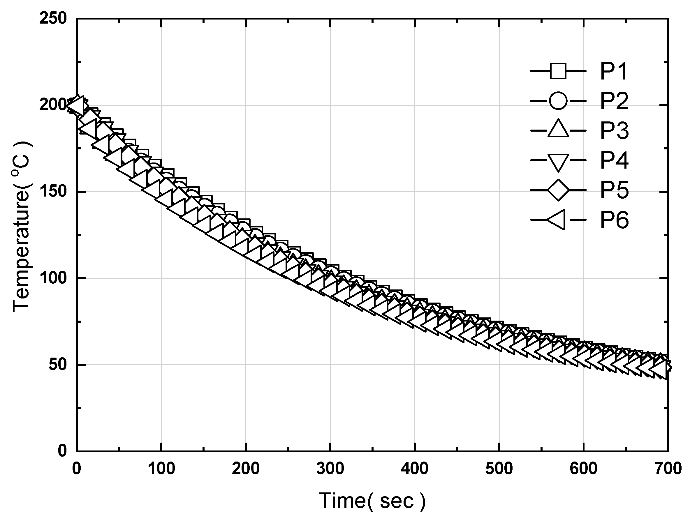 Sustainability 11 04795 g020 Sustainability 11 04795 g020