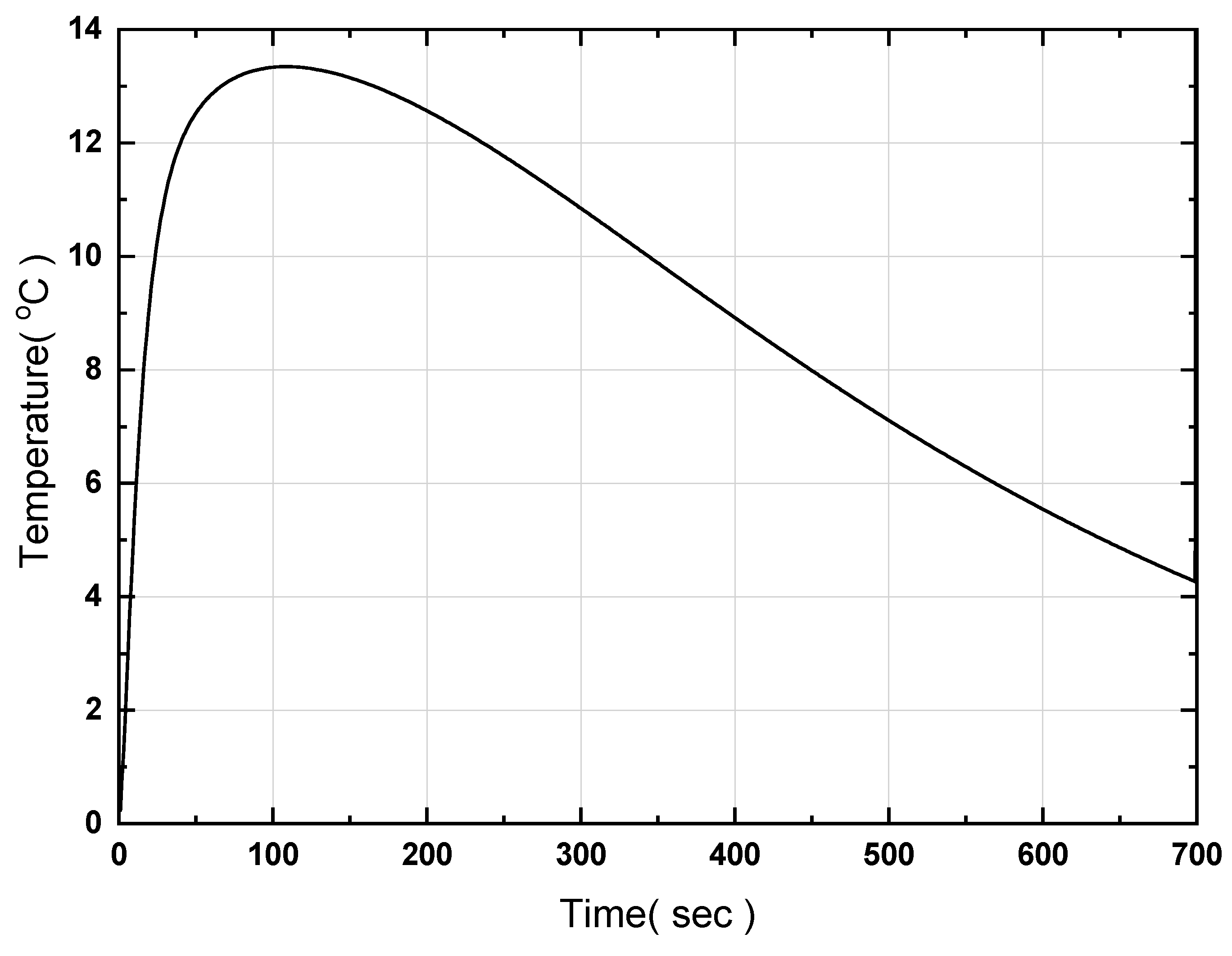 Sustainability 11 04795 g021 Sustainability 11 04795 g021