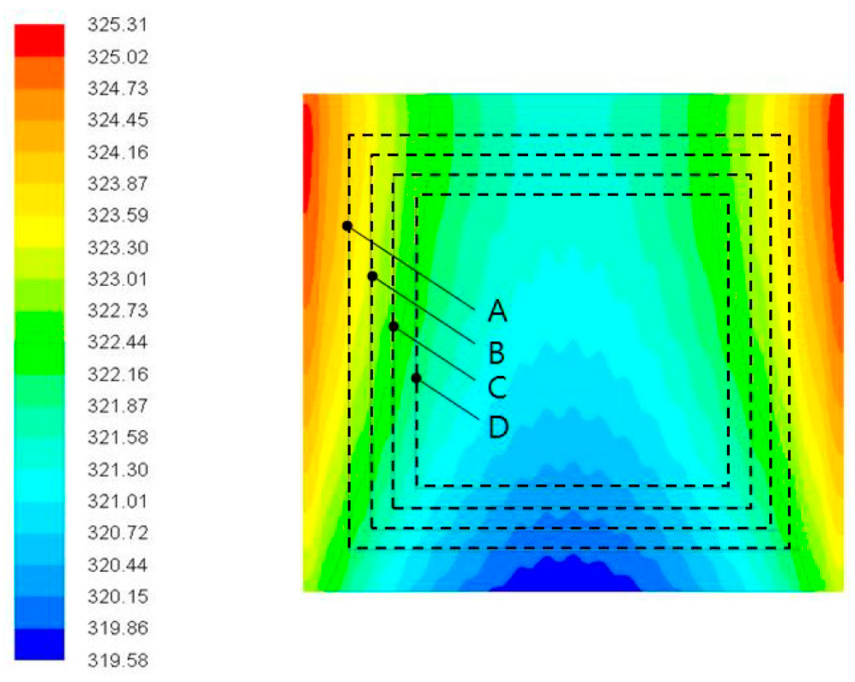 Sustainability 11 04795 g023 Sustainability 11 04795 g023
