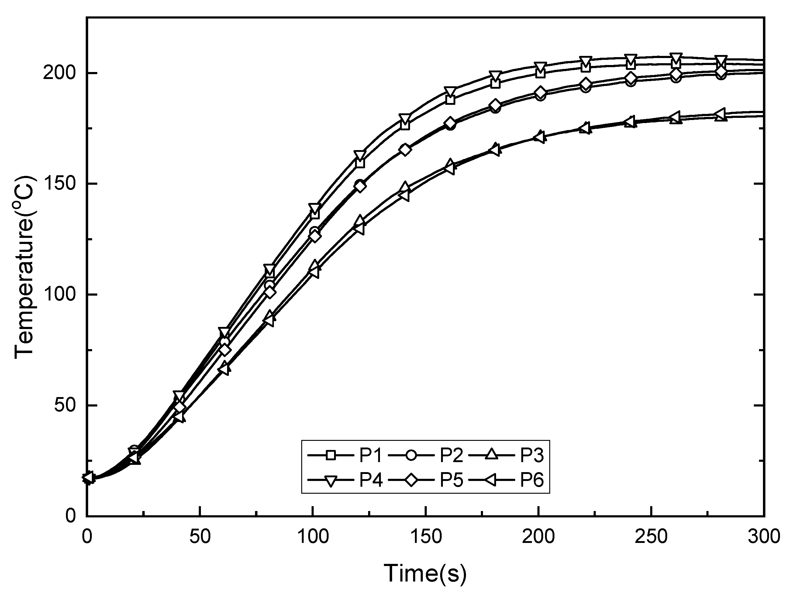 Sustainability 11 04795 g024 Sustainability 11 04795 g024