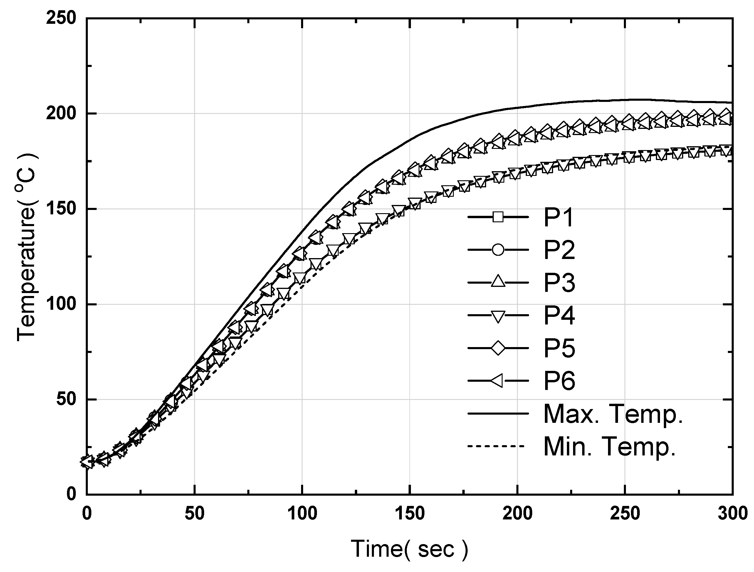 Sustainability 11 04795 g025 Sustainability 11 04795 g025