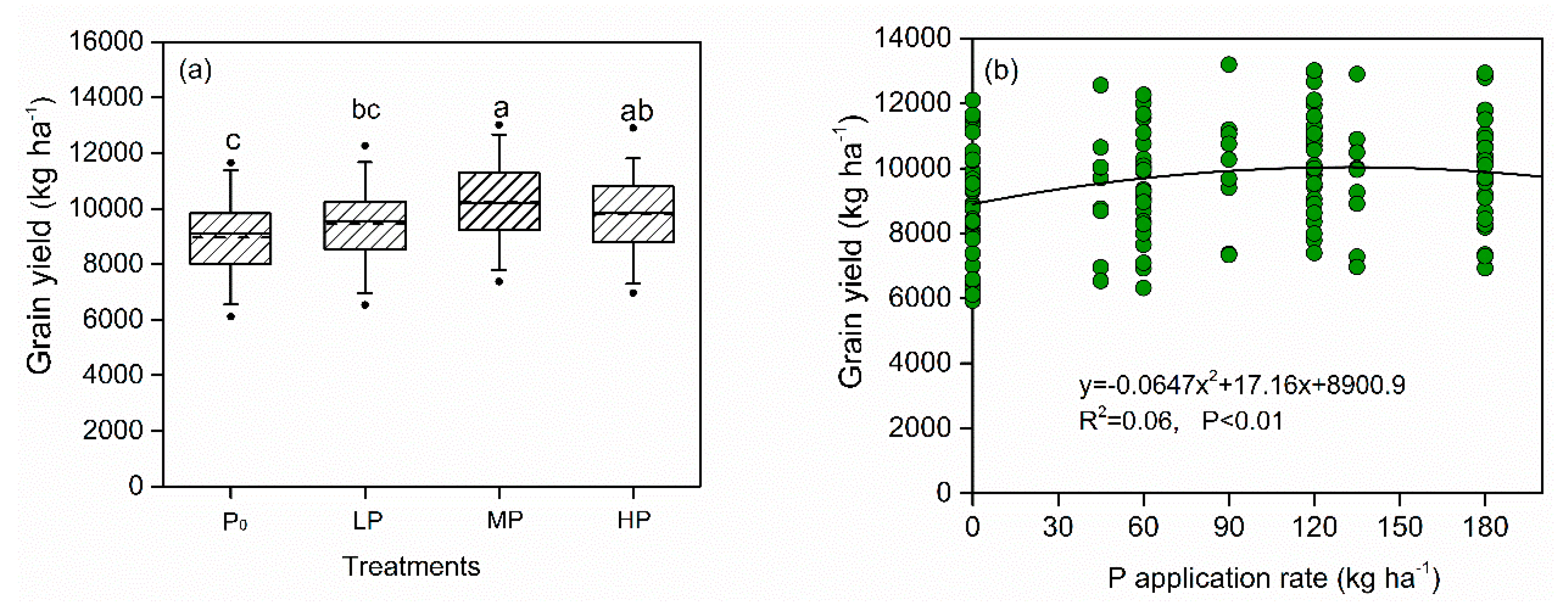 Sustainability 11 04799 g004