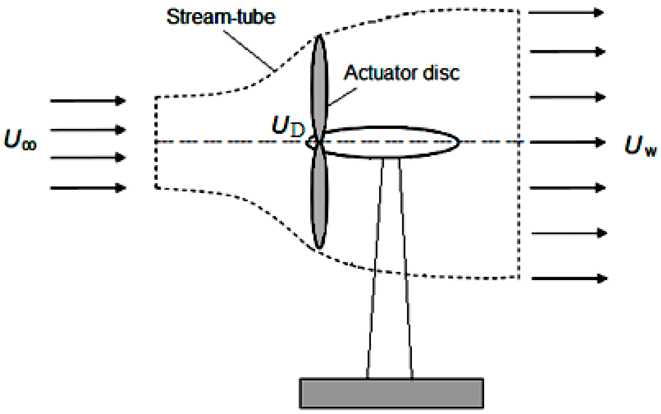 Sustainability 11 04803 g001