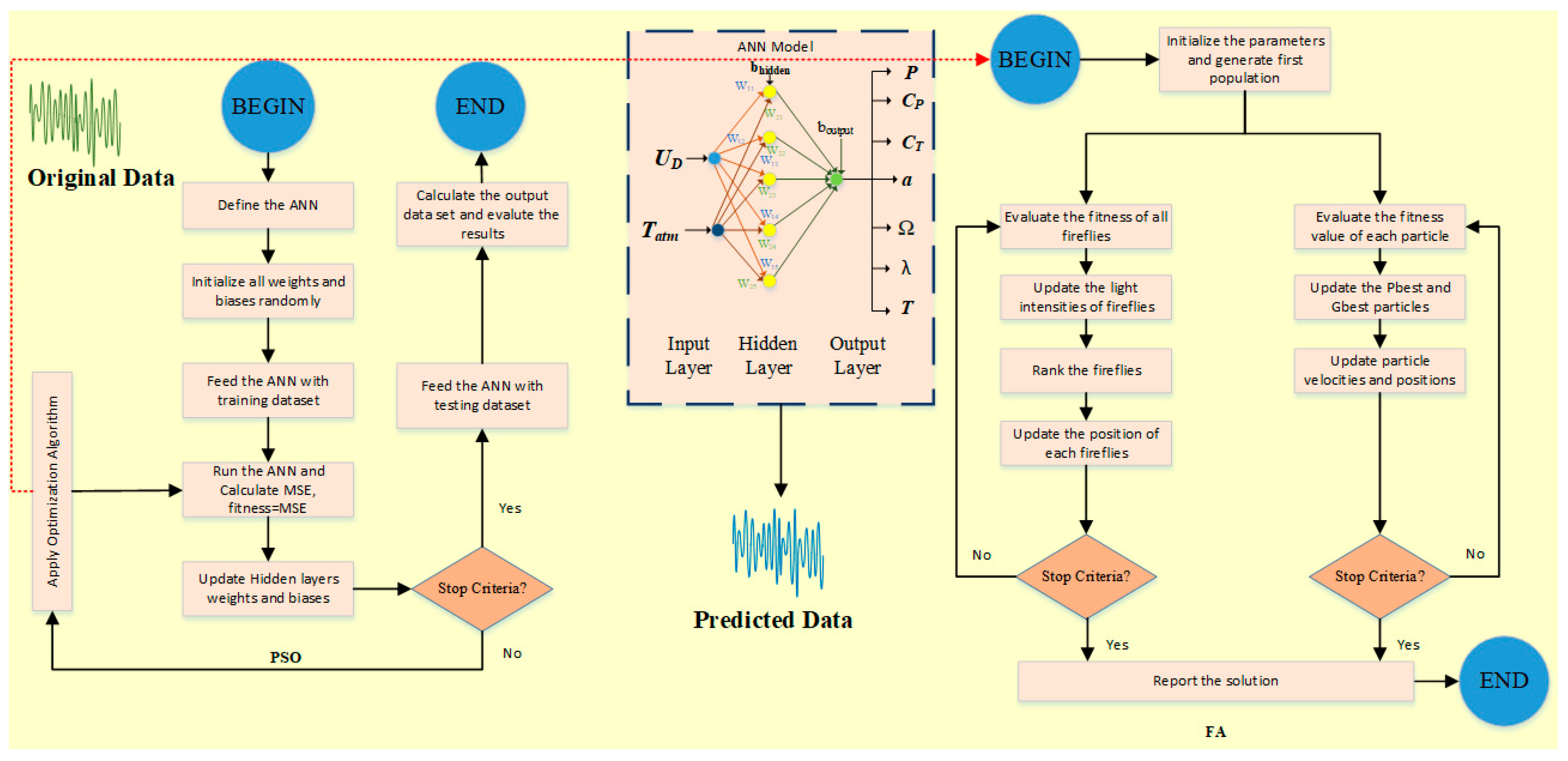 Sustainability 11 04803 g003