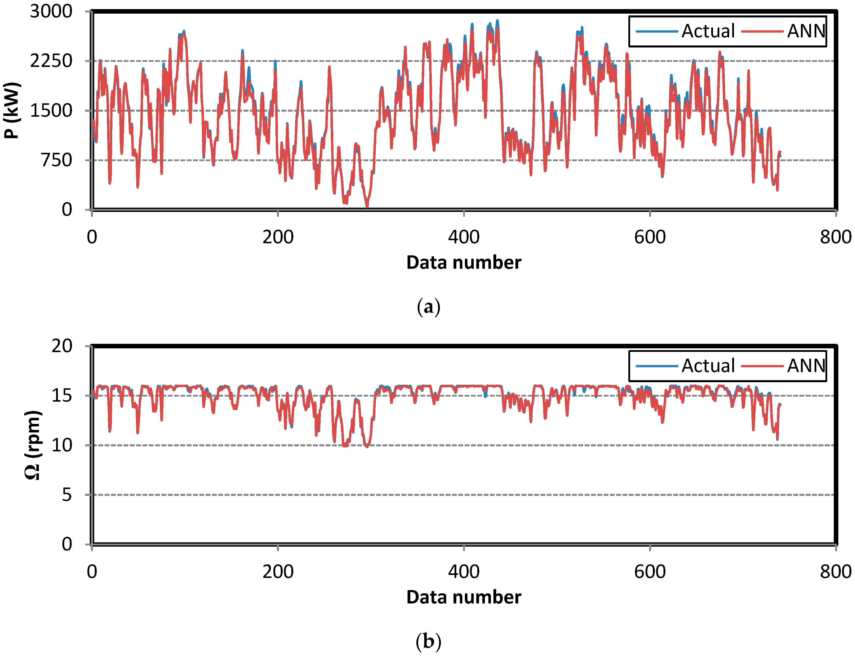 Sustainability 11 04803 g005a