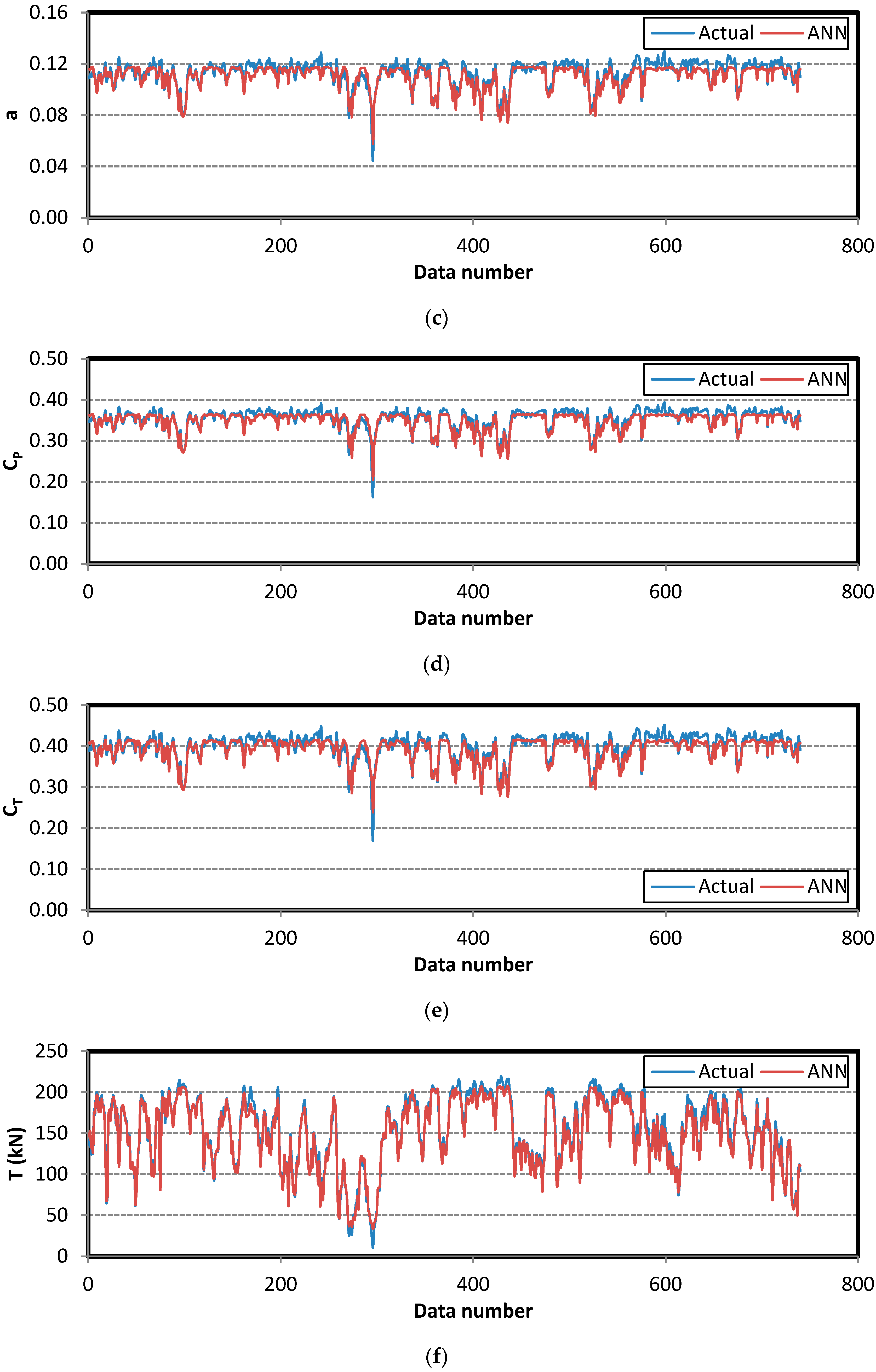 Sustainability 11 04803 g005b