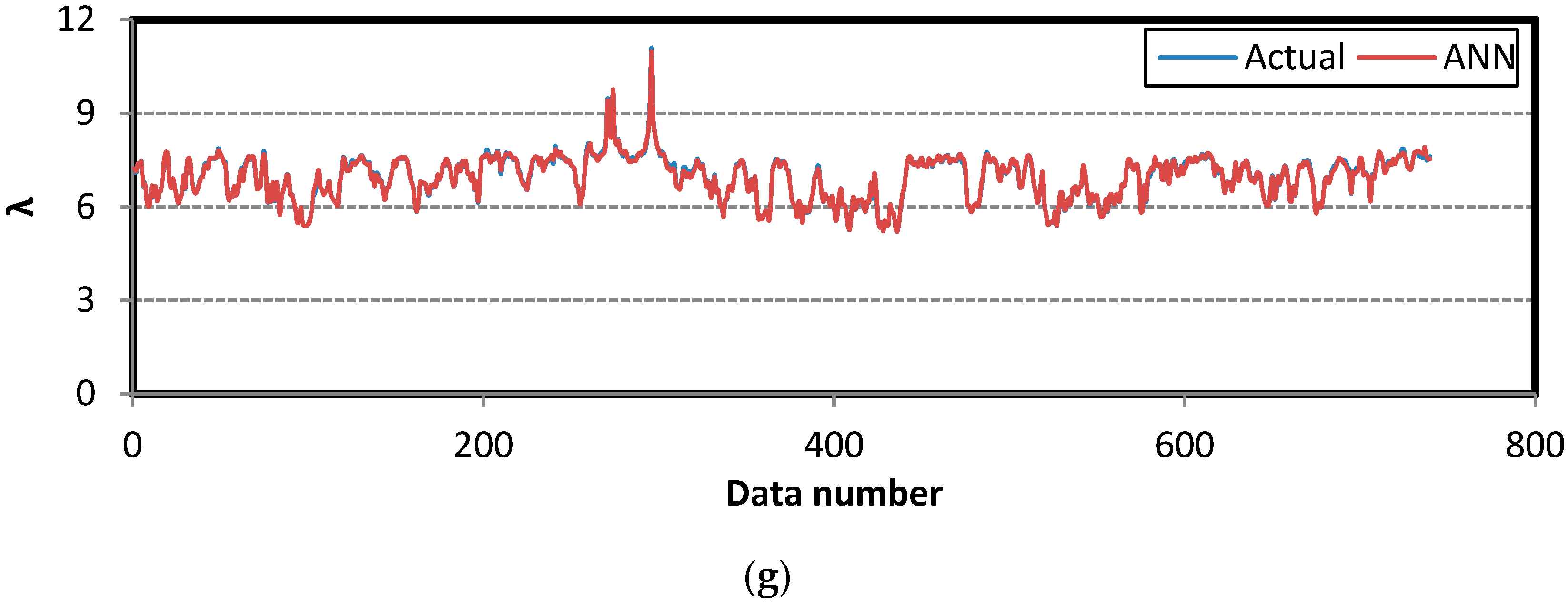 Sustainability 11 04803 g005c