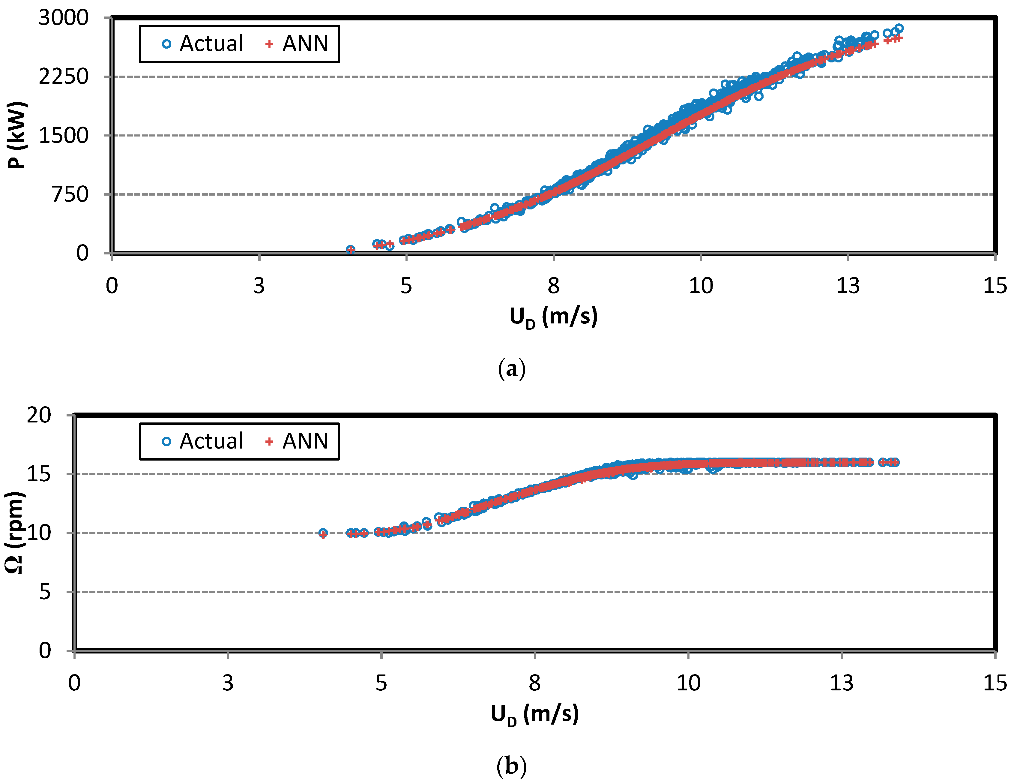 Sustainability 11 04803 g006a