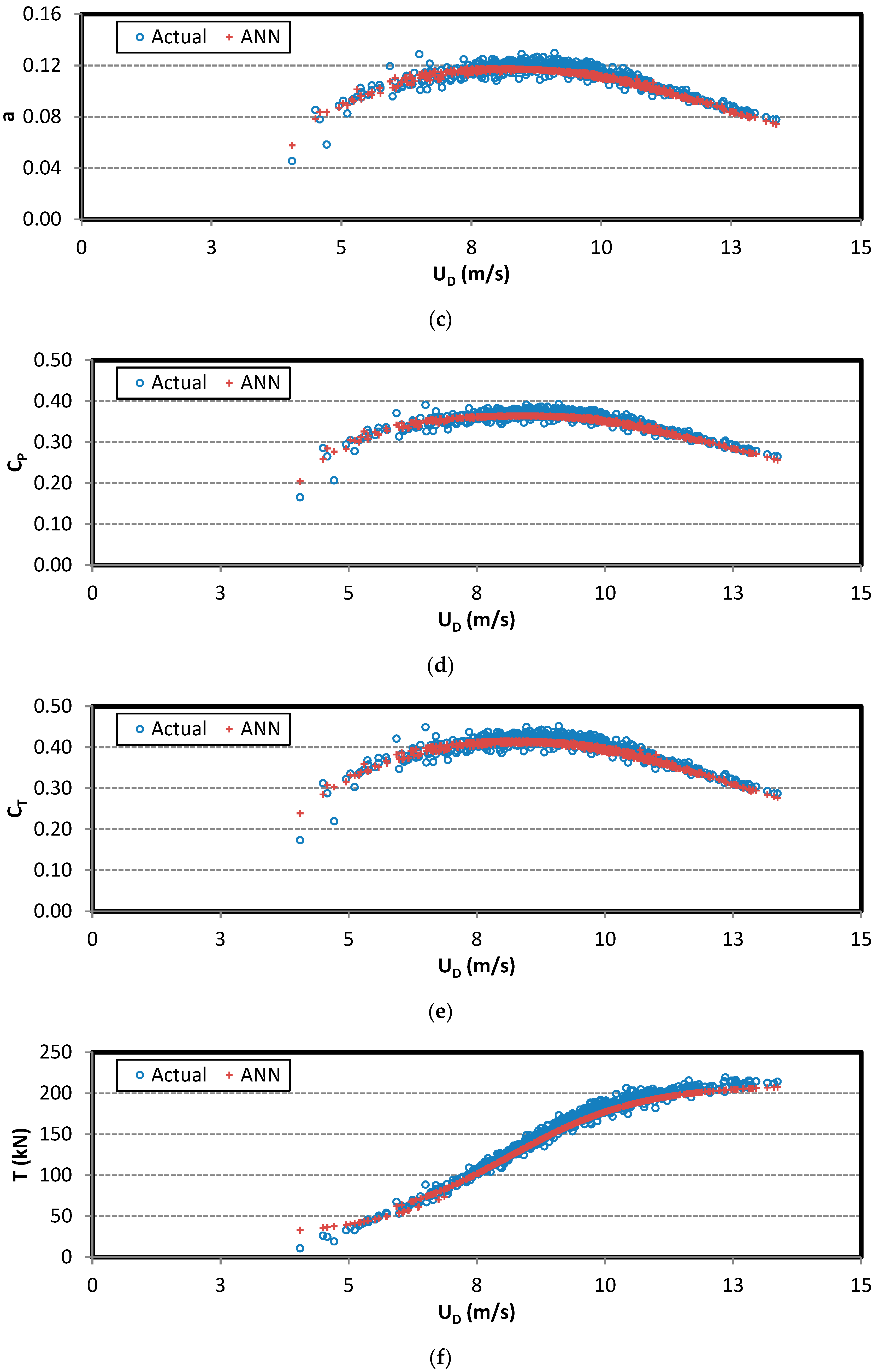 Sustainability 11 04803 g006b
