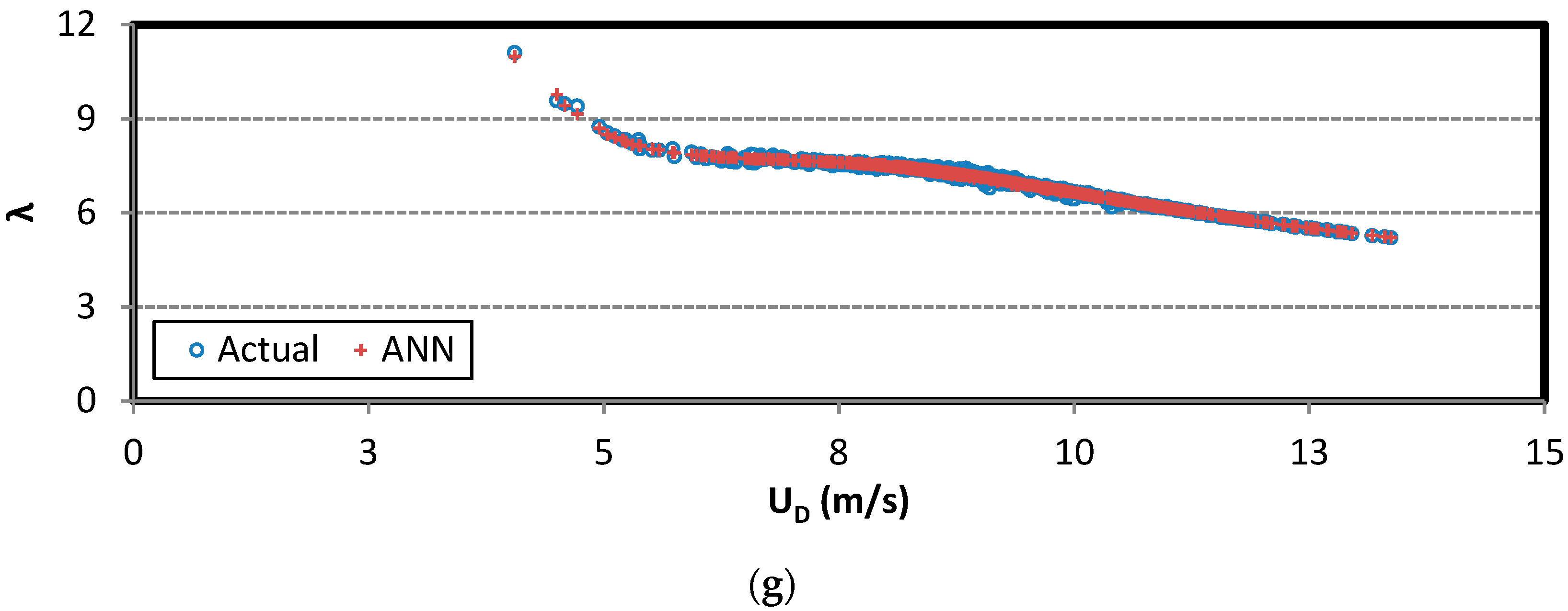 Sustainability 11 04803 g006c