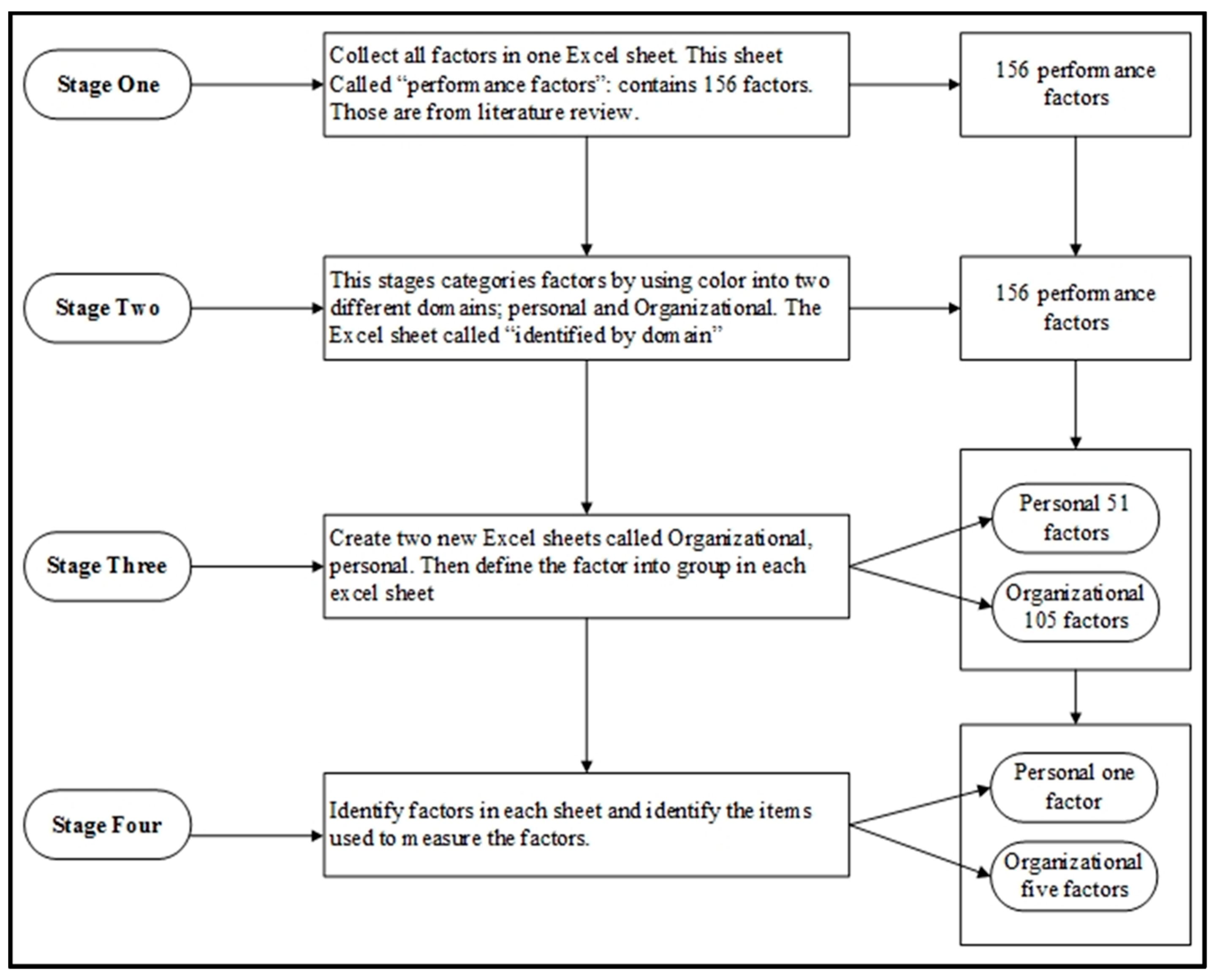 Sustainability 11 04804 g005 Sustainability 11 04804 g005