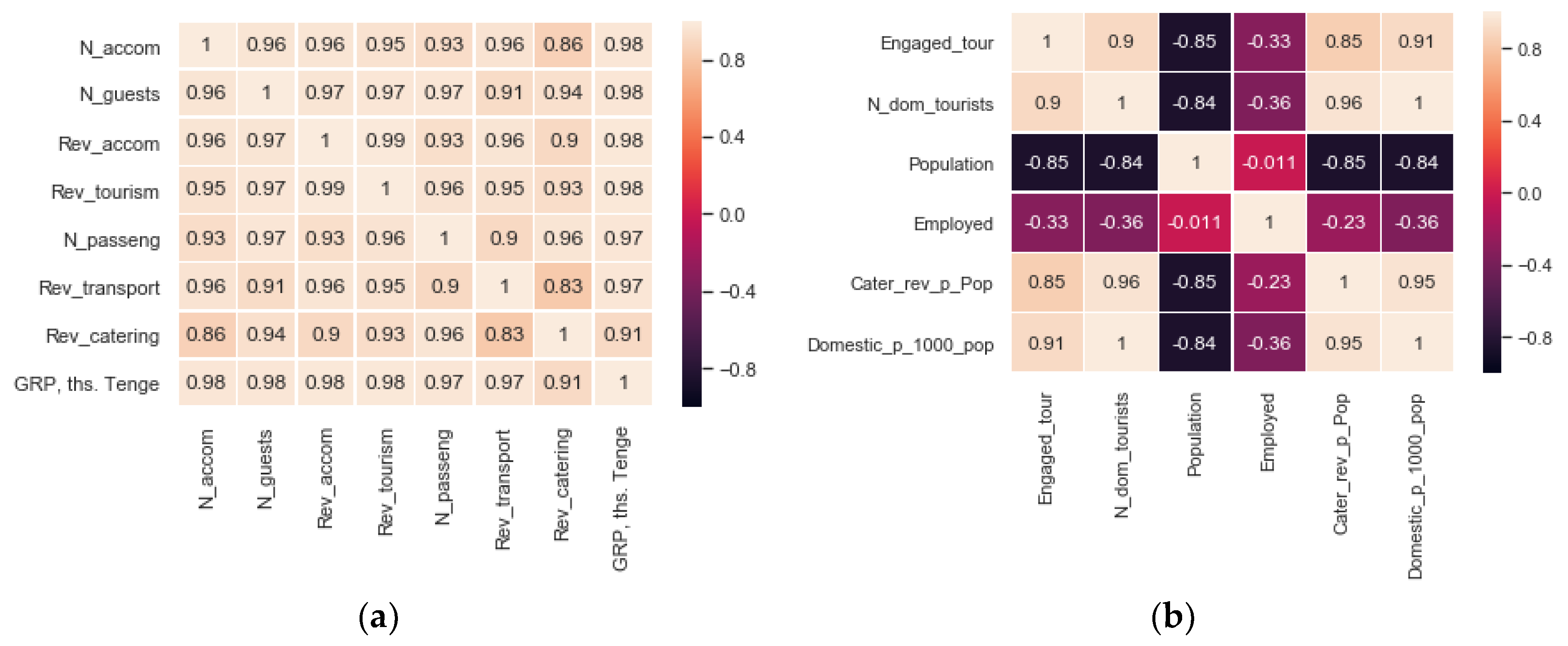 Sustainability 11 04805 g005 Sustainability 11 04805 g005
