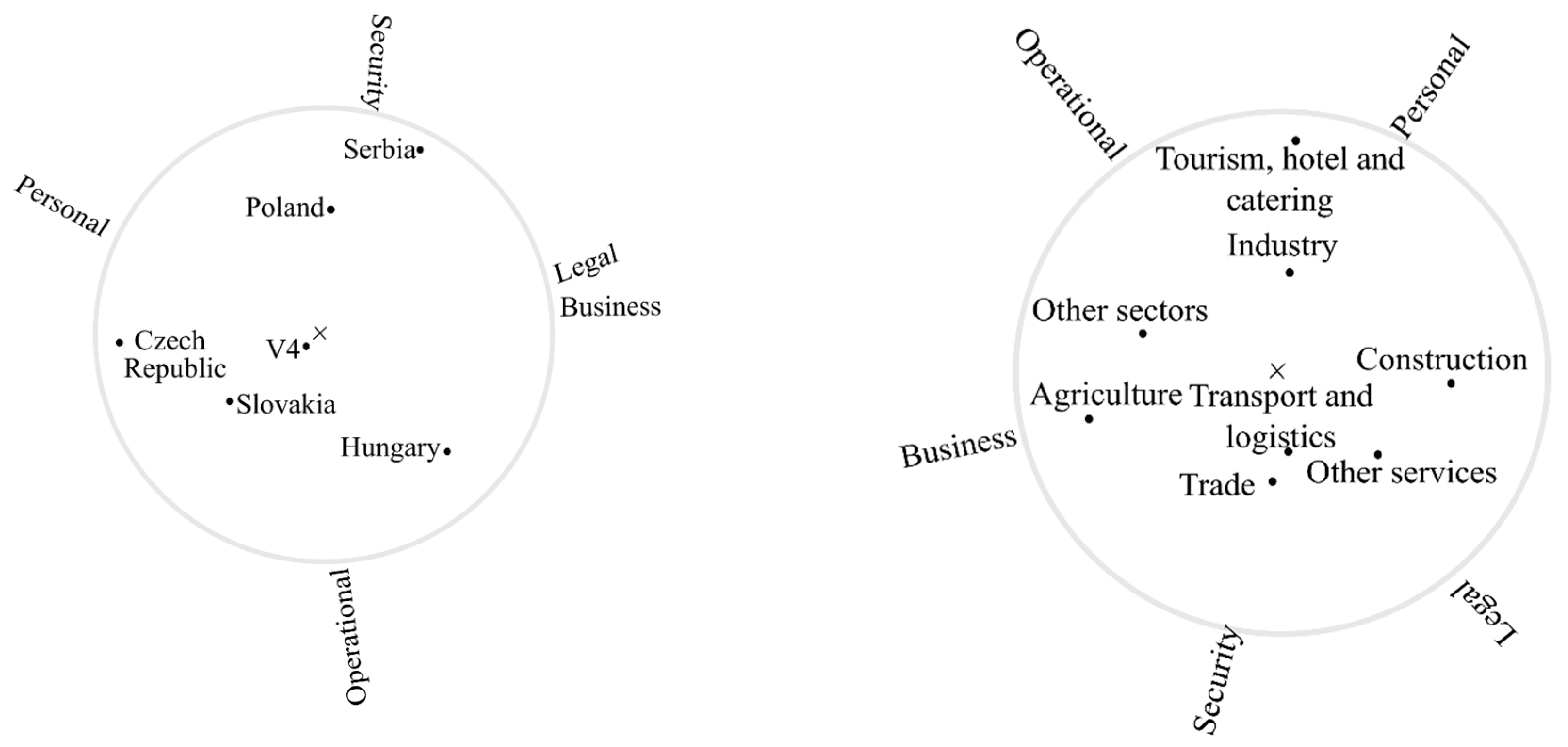 Sustainability 11 04806 g001 Sustainability 11 04806 g001
