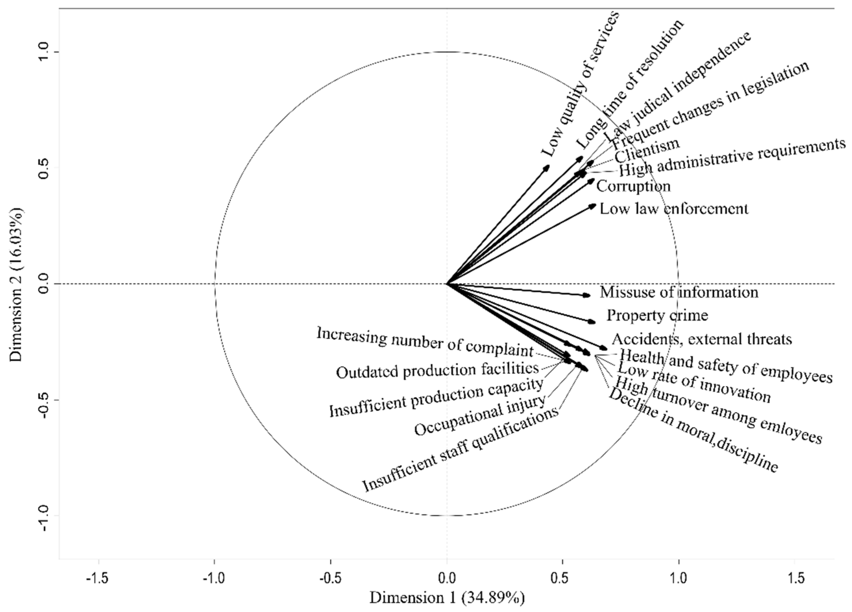 Sustainability 11 04806 g002 Sustainability 11 04806 g002