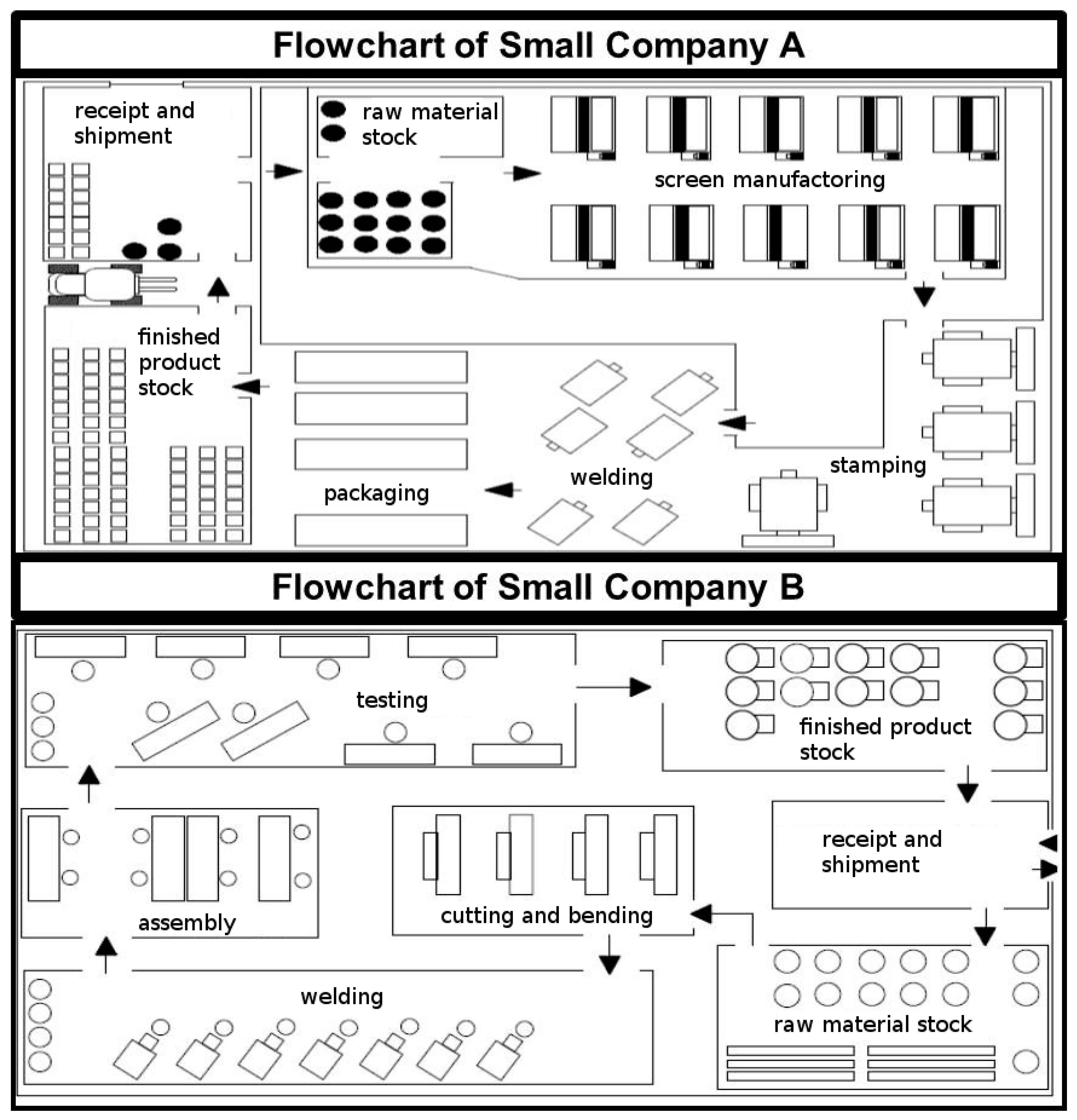 Sustainability 11 04808 g001 550