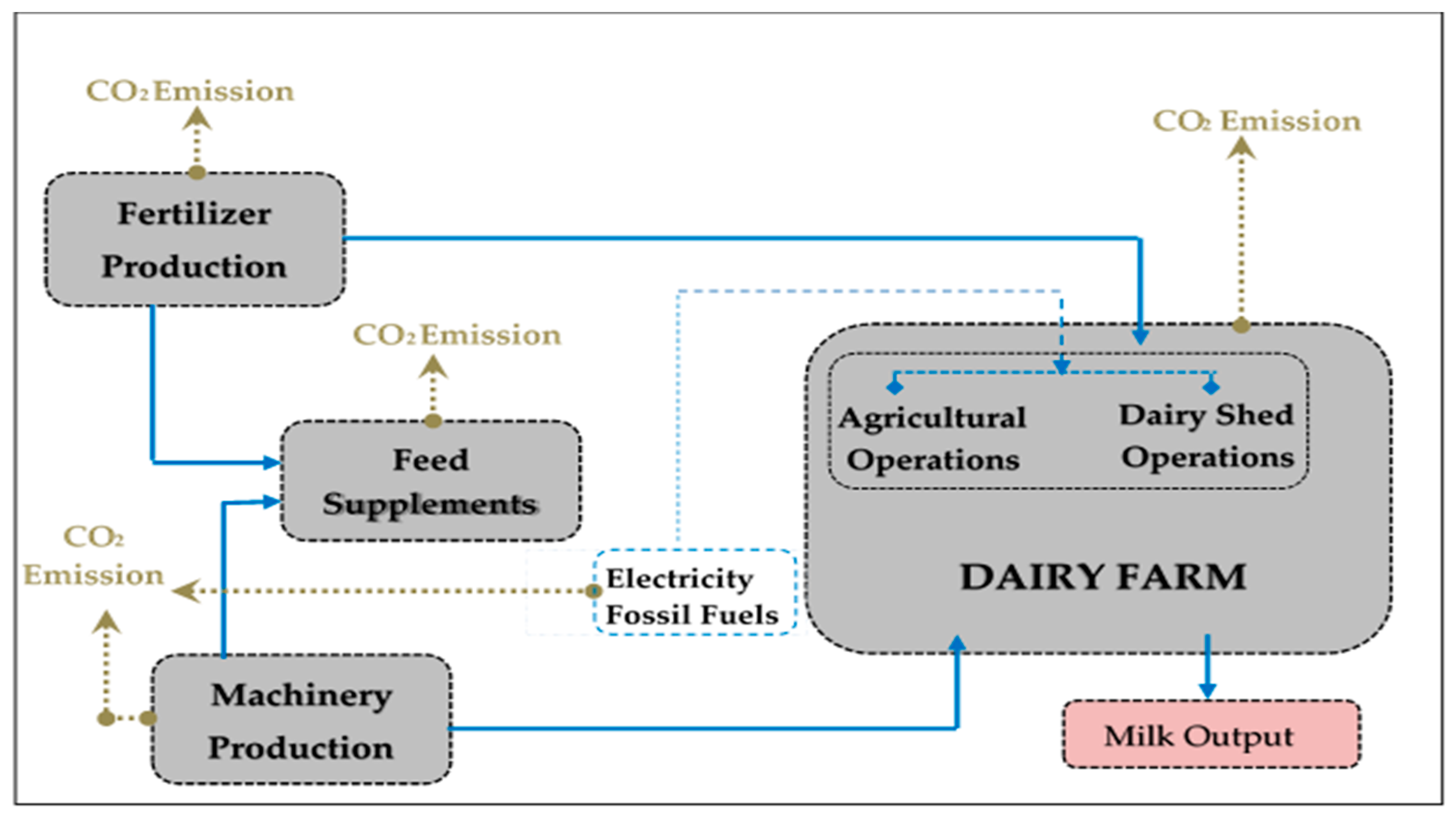 Sustainability 11 04809 g001 Sustainability 11 04809 g001