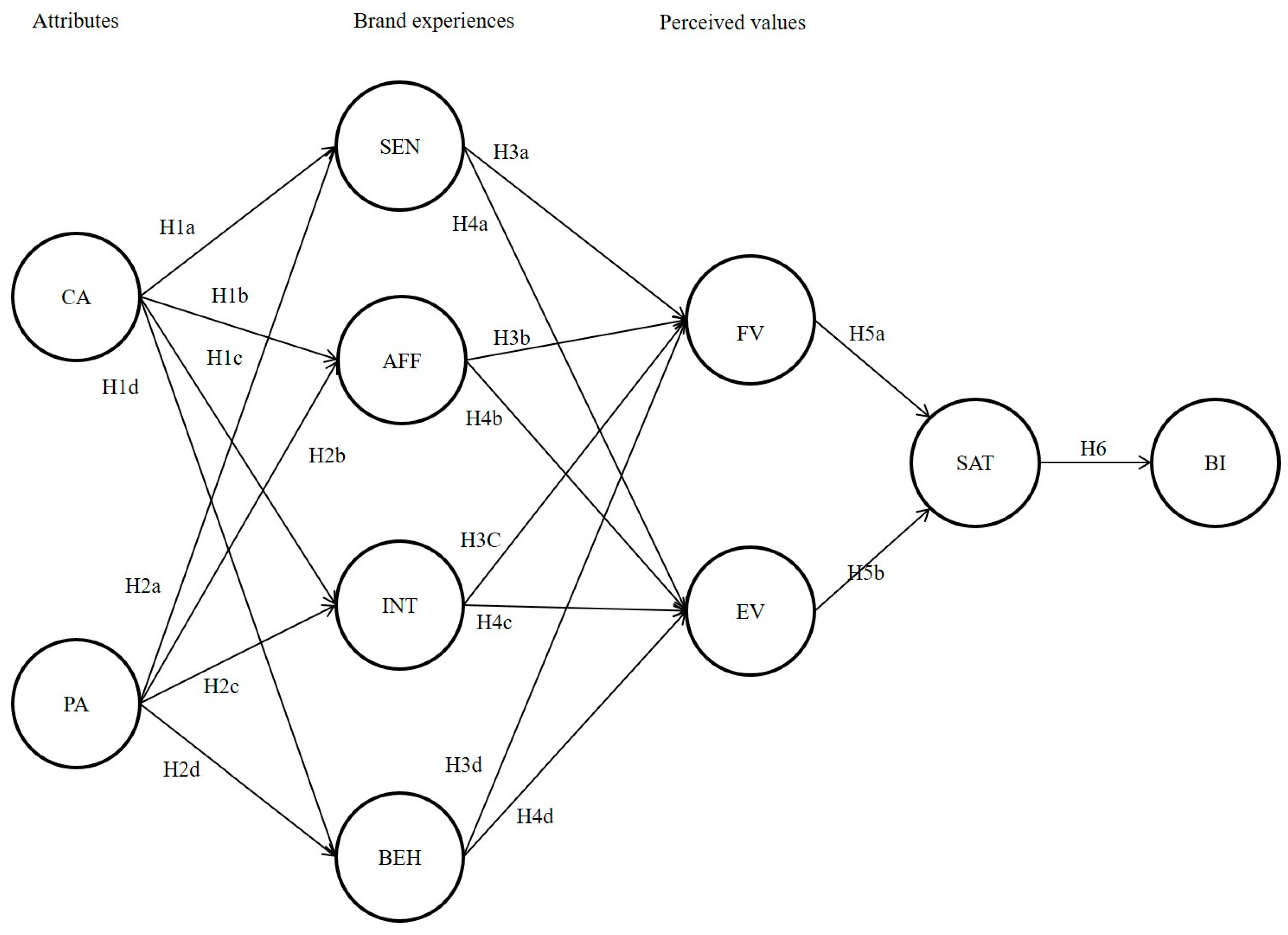 Sustainability 11 04810 g001