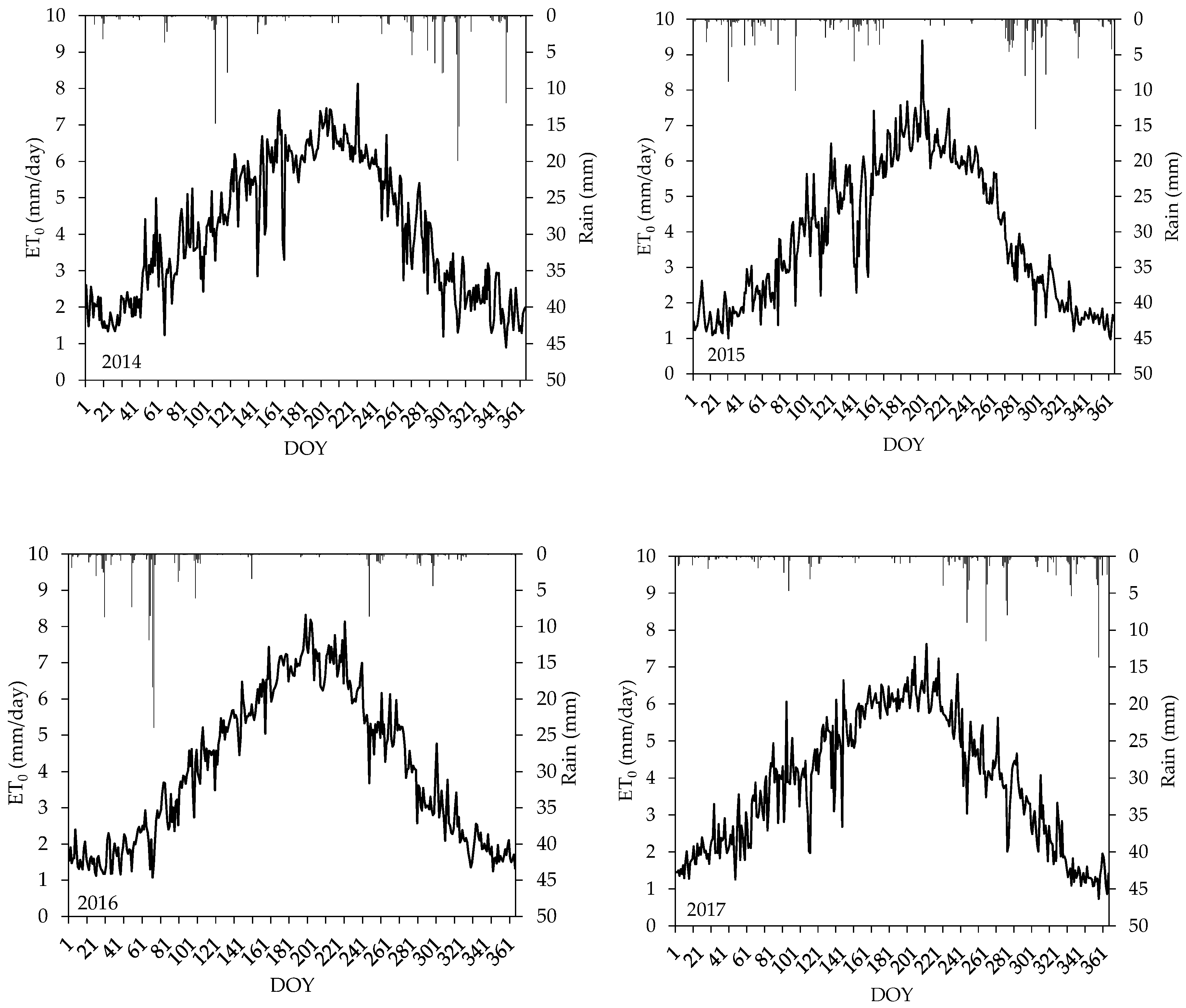Sustainability 11 04812 g001 Sustainability 11 04812 g001