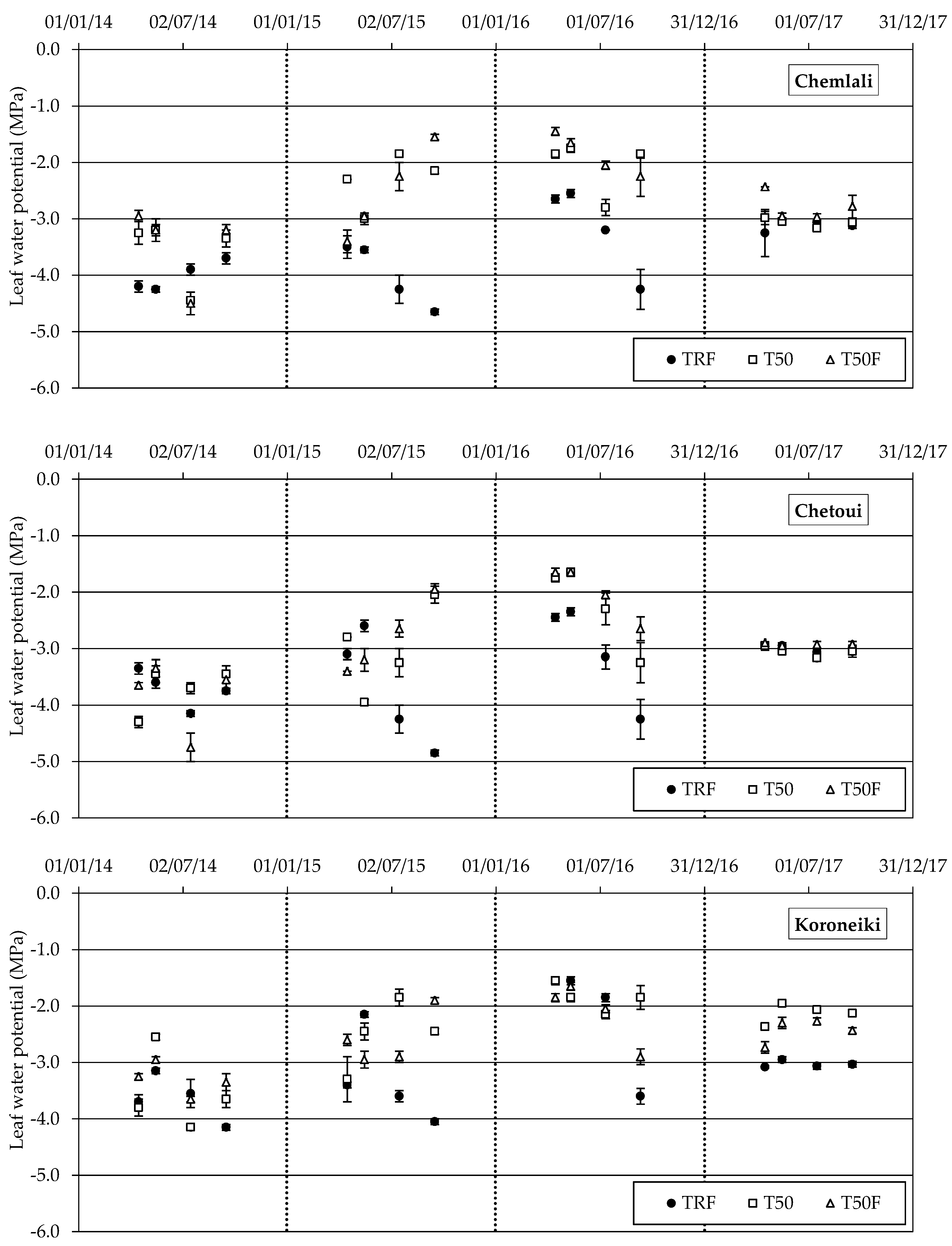 Sustainability 11 04812 g002 Sustainability 11 04812 g002