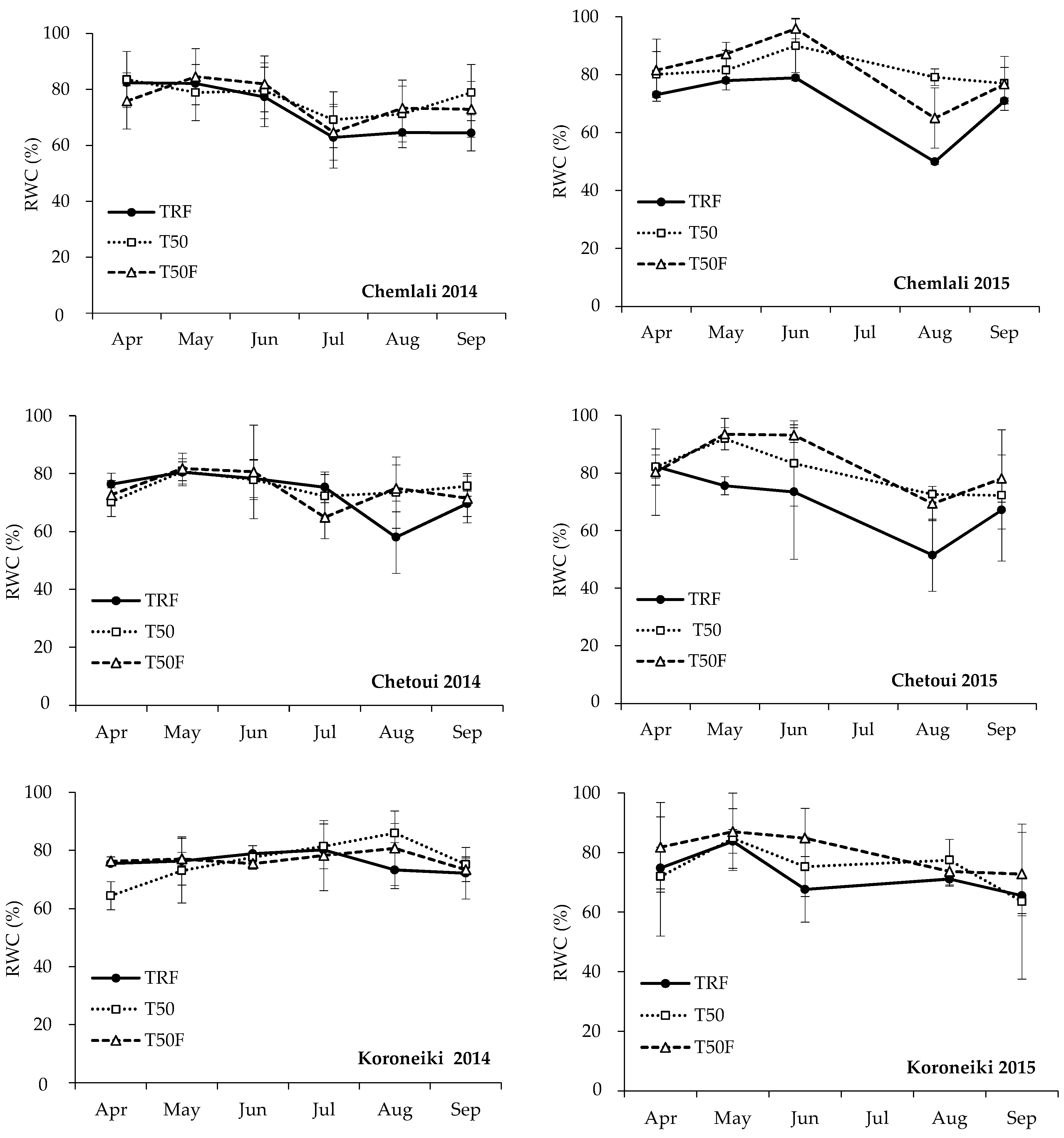 Sustainability 11 04812 g005 Sustainability 11 04812 g005