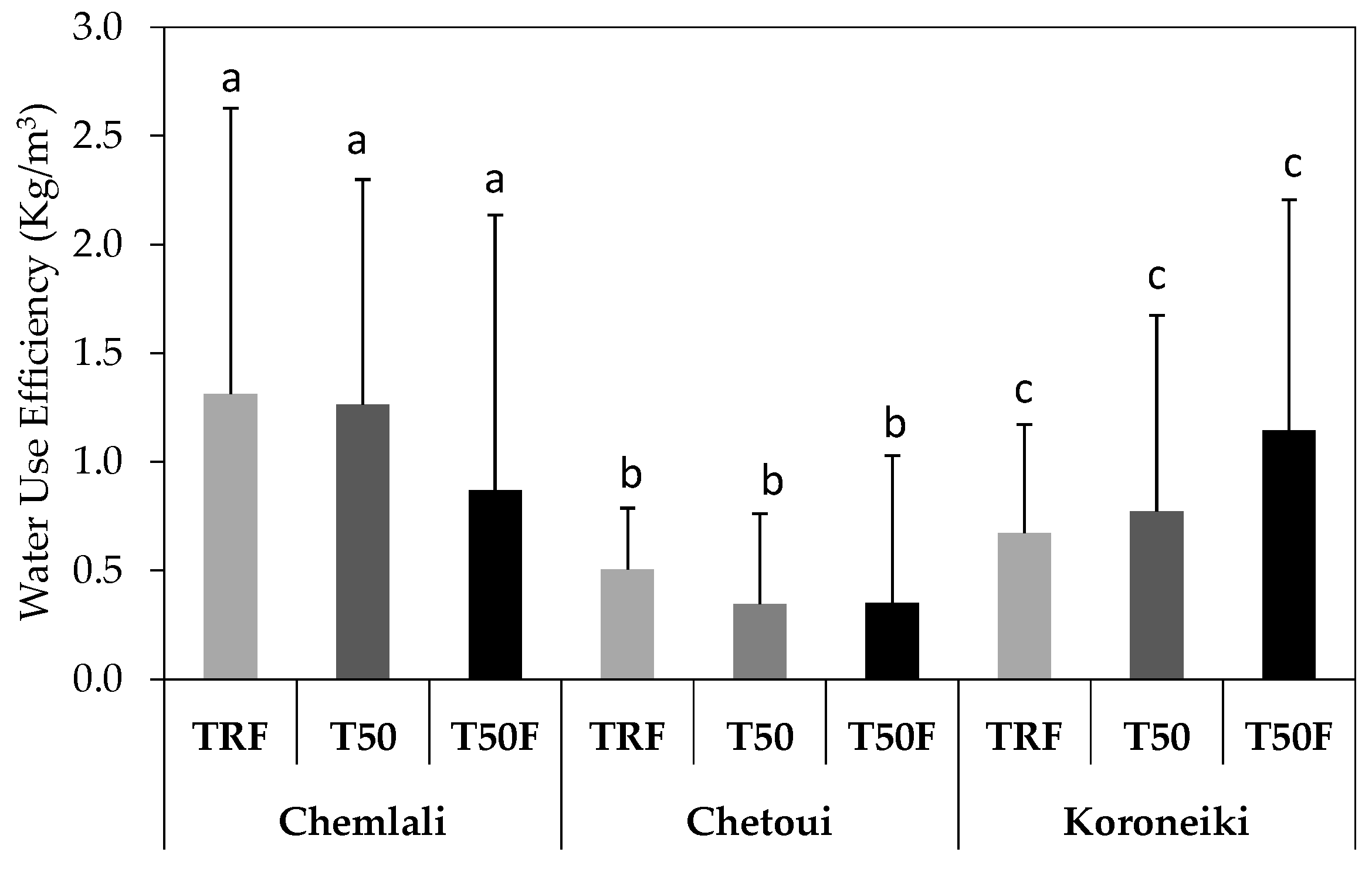 Sustainability 11 04812 g008 Sustainability 11 04812 g008