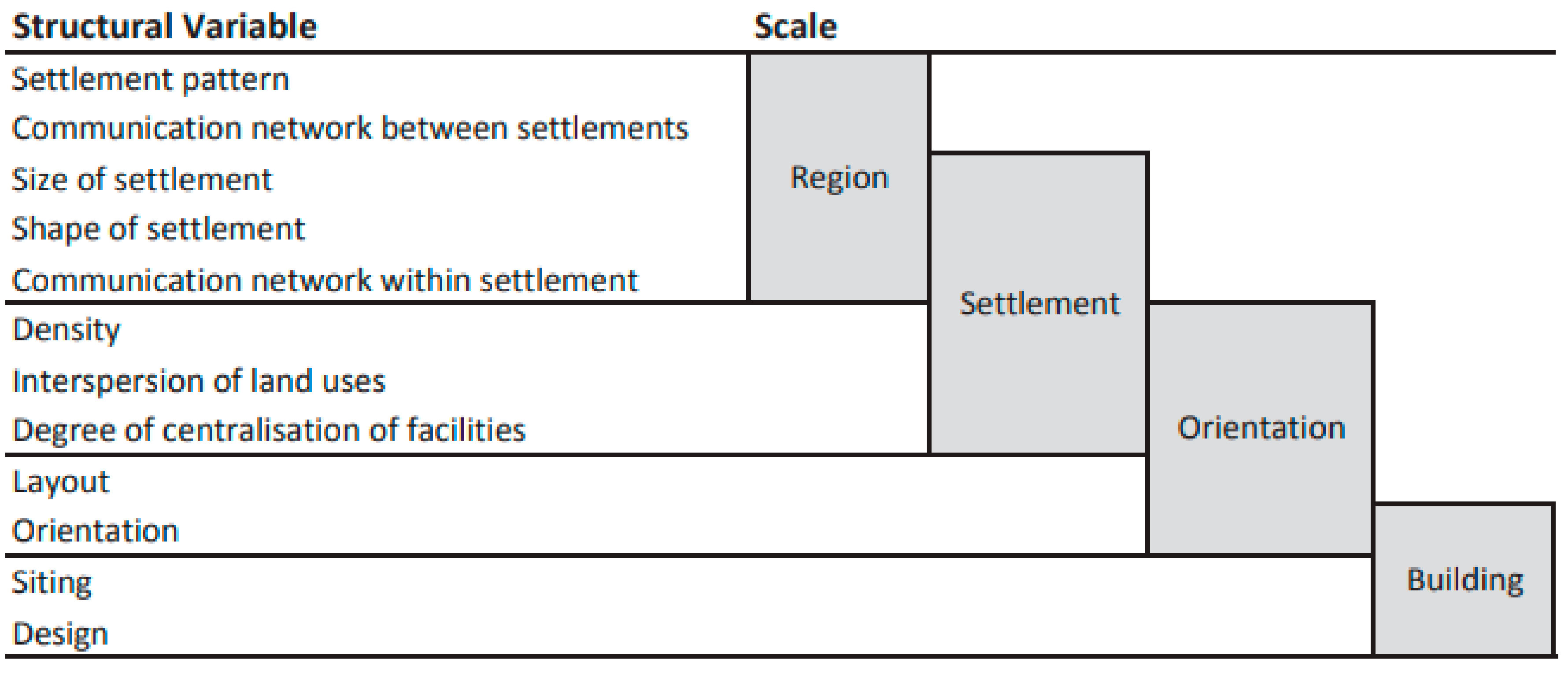 Sustainability 11 04814 g002
