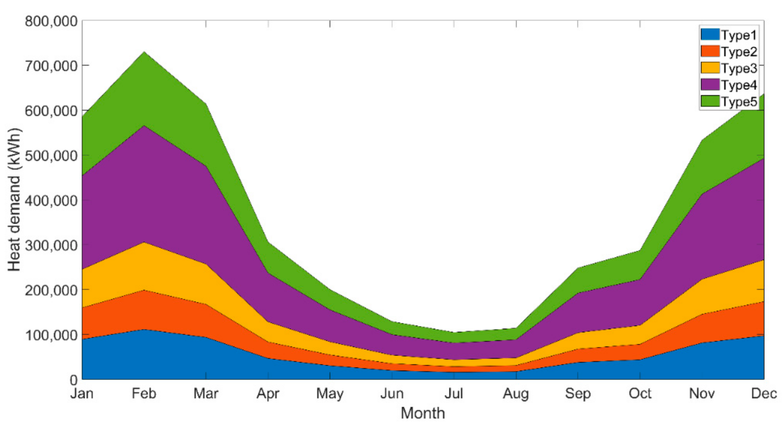 Sustainability 11 04814 g015