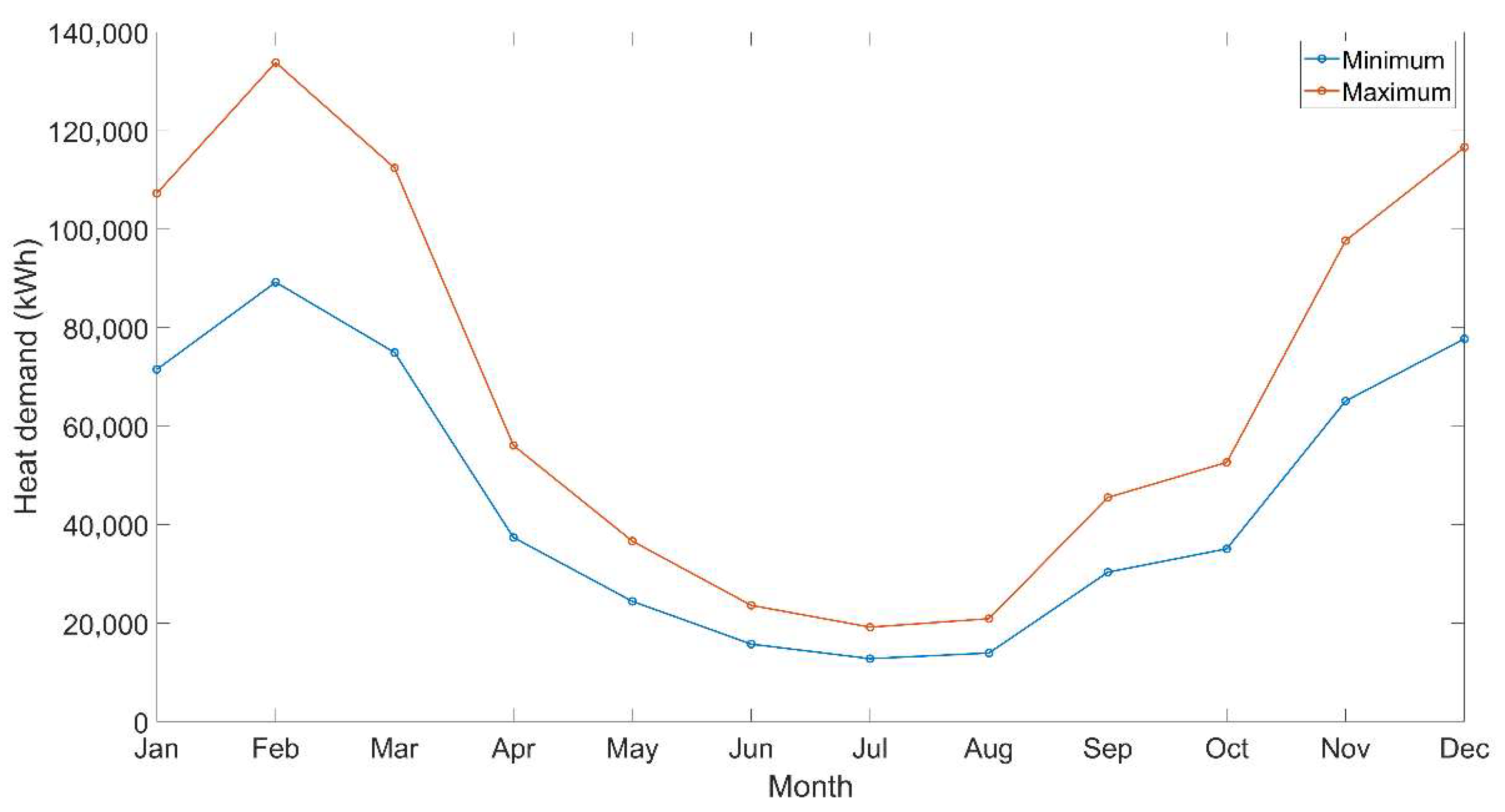 Sustainability 11 04814 g0a1