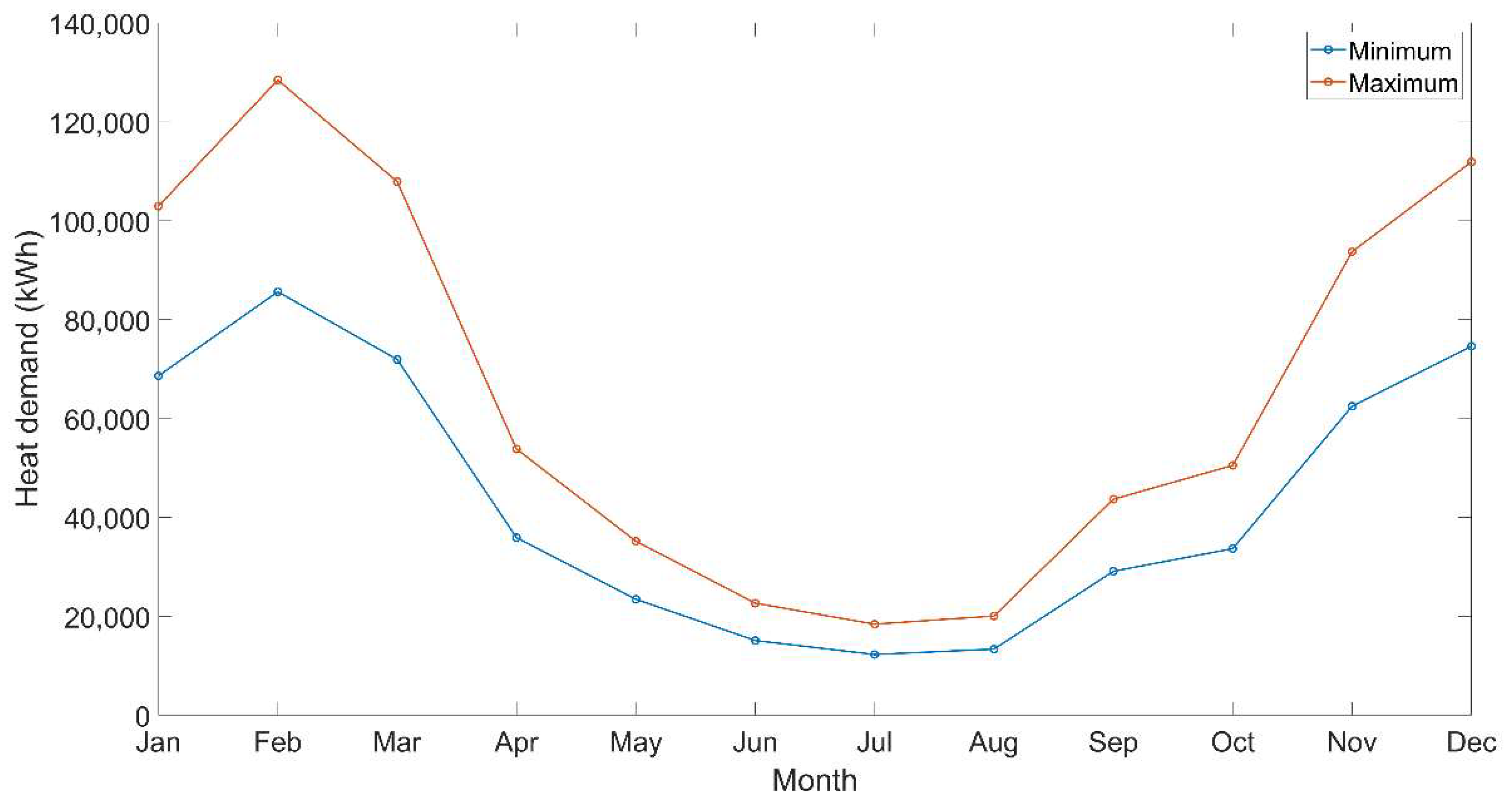 Sustainability 11 04814 g0a3
