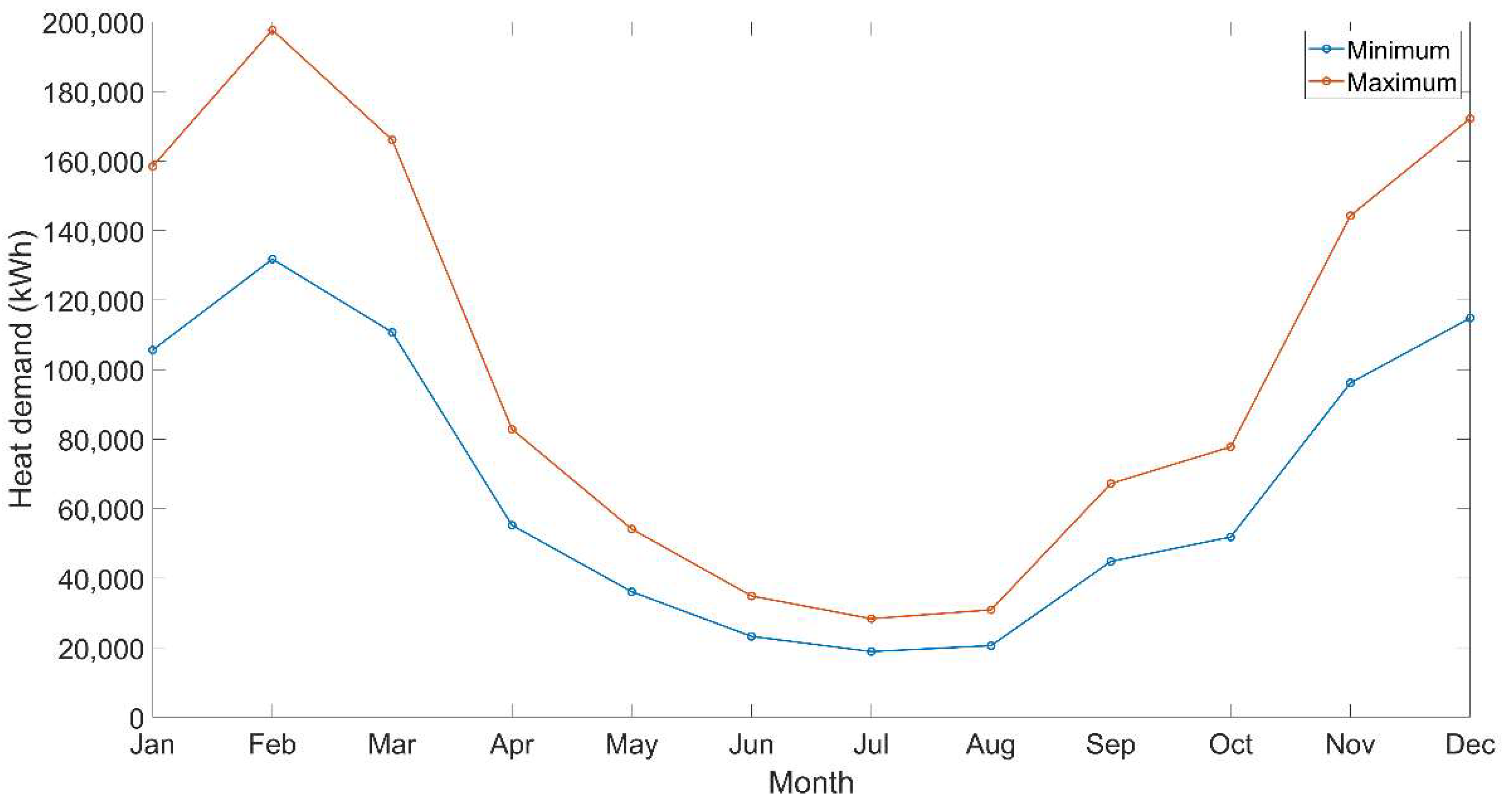 Sustainability 11 04814 g0a5