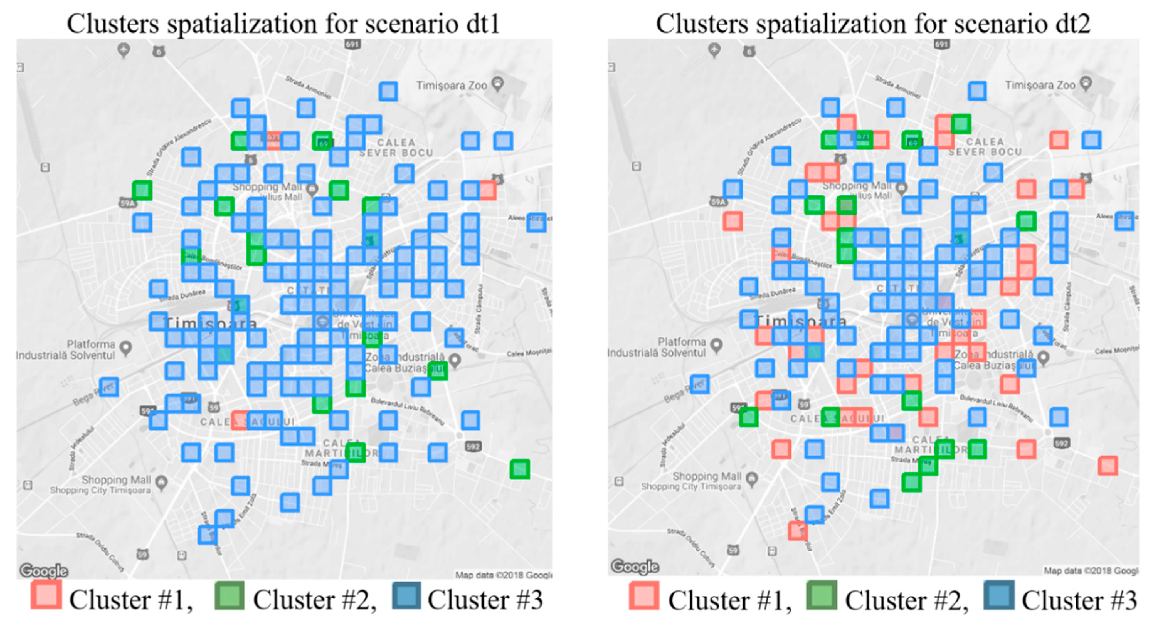 Sustainability 11 04821 g008