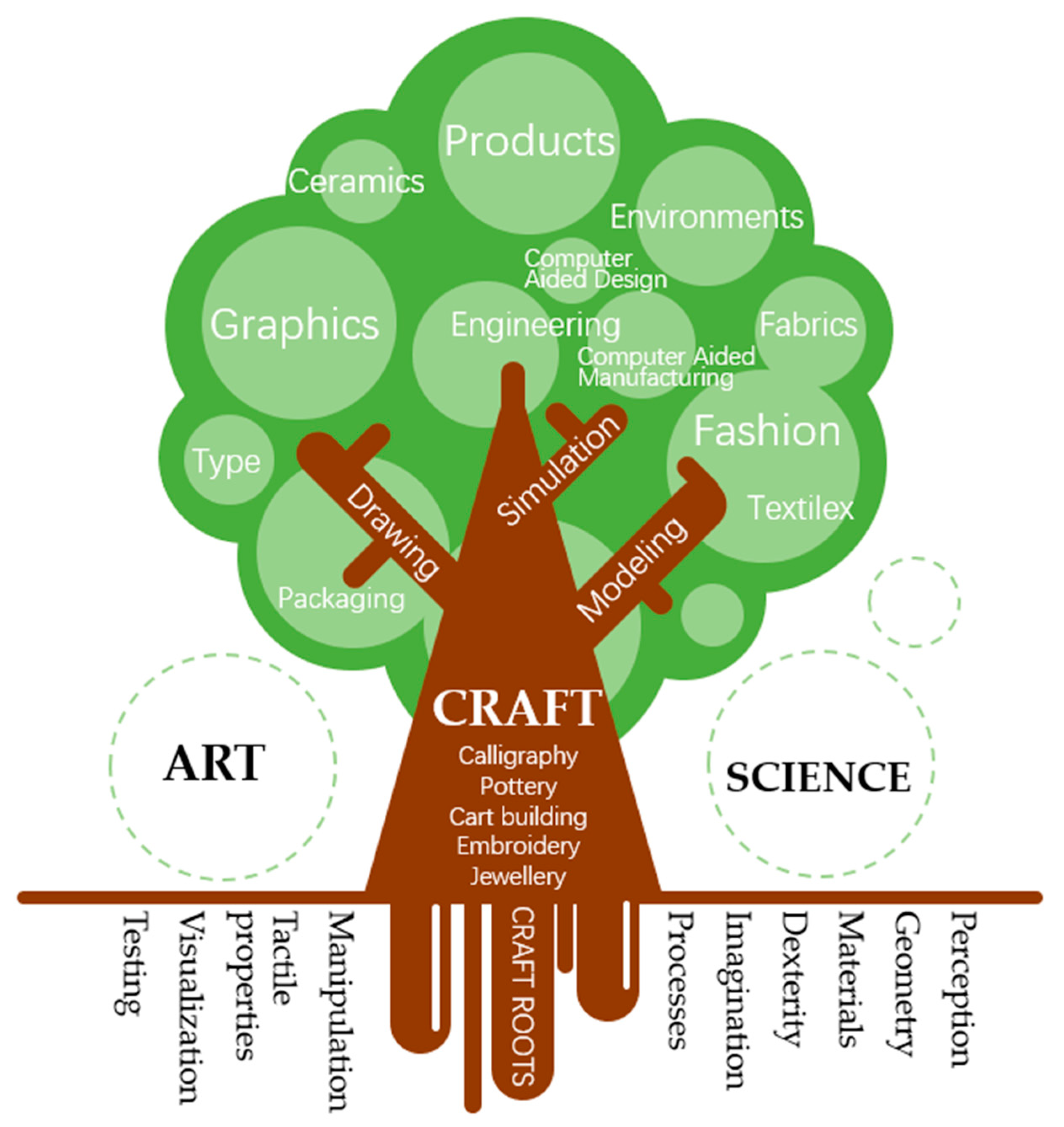 Sustainability 11 04823 g004 550