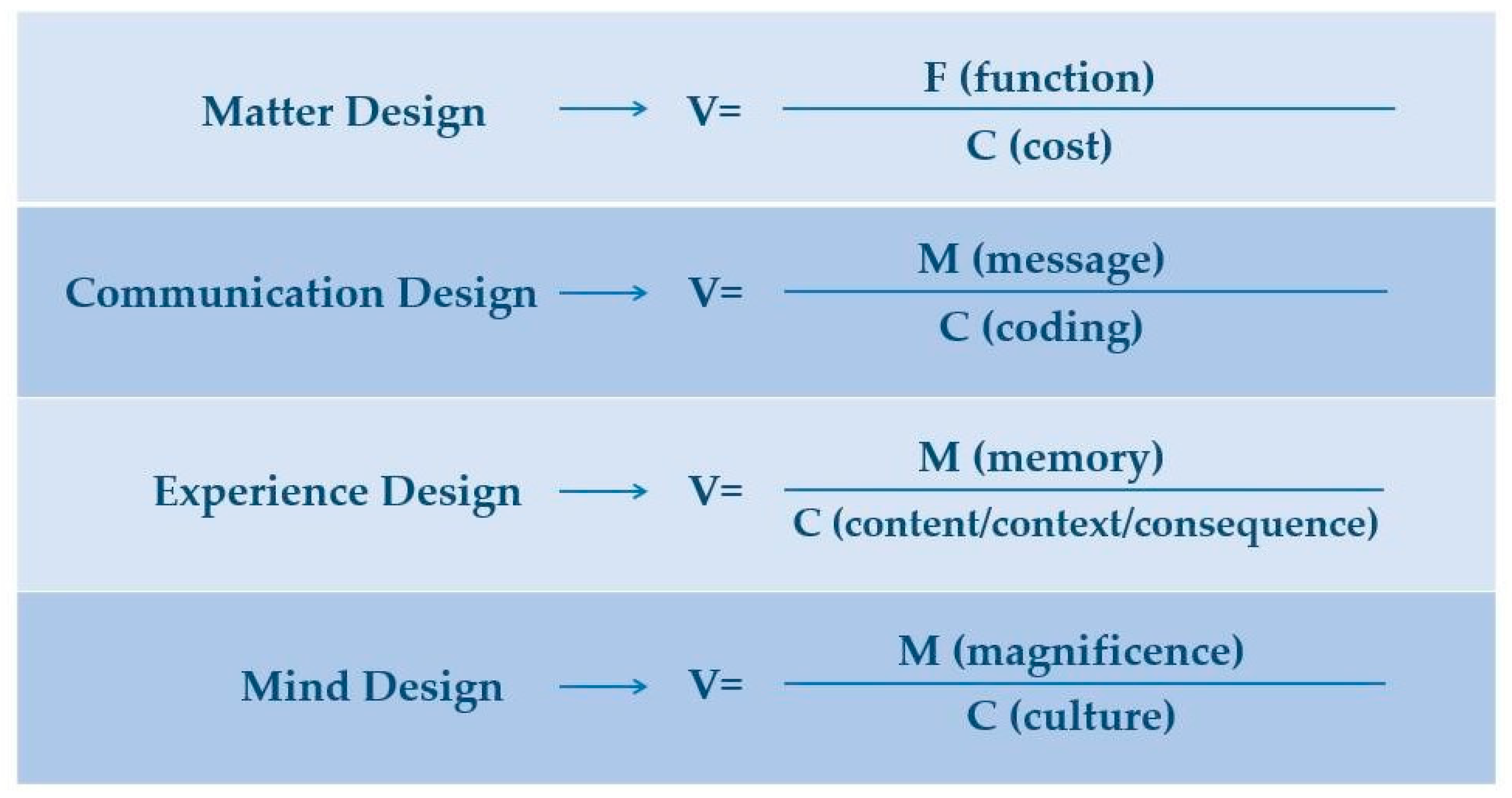 Sustainability 11 04823 g005 550