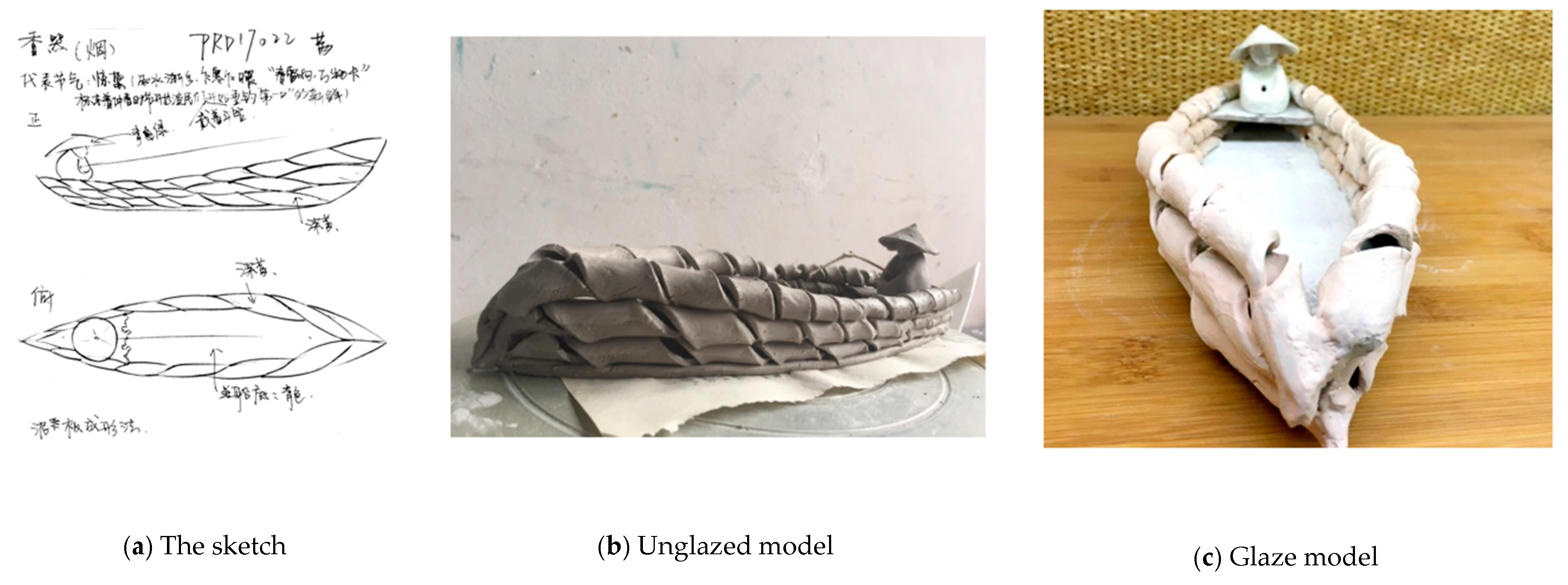 Sustainability 11 04823 g008 550