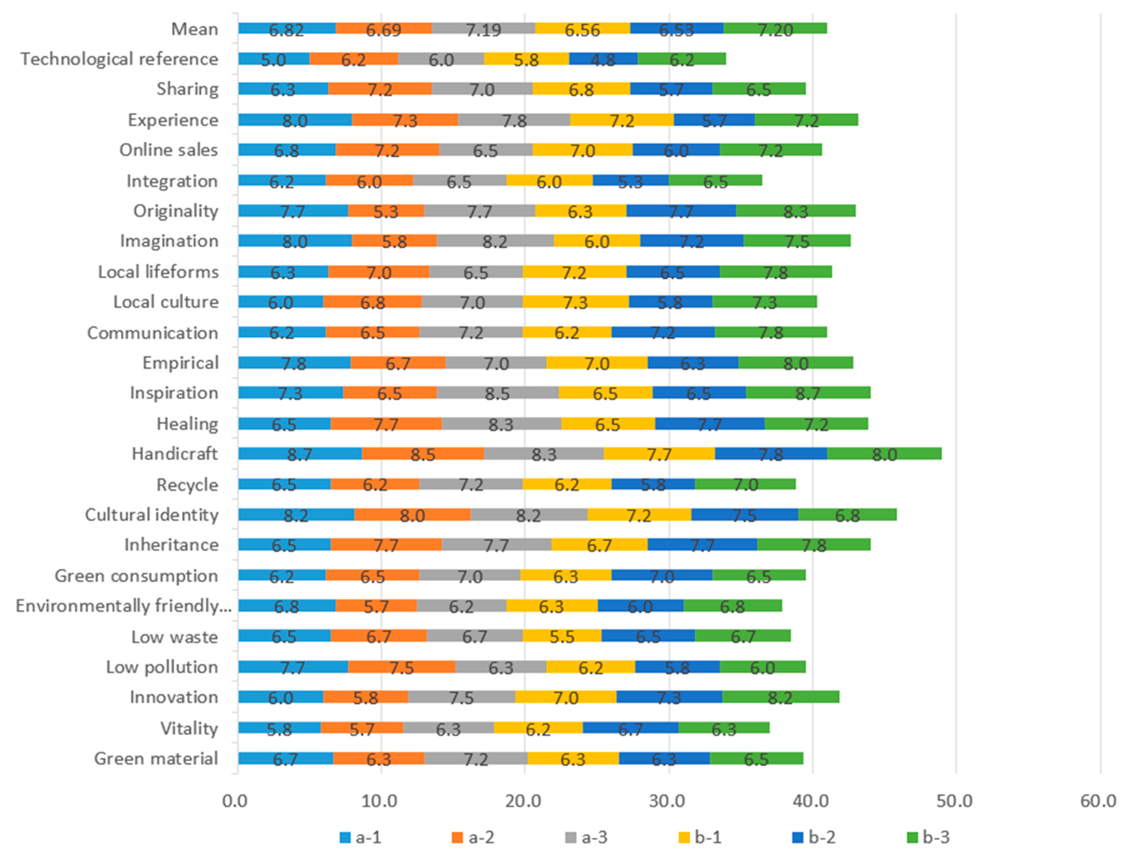 Sustainability 11 04823 g010 550