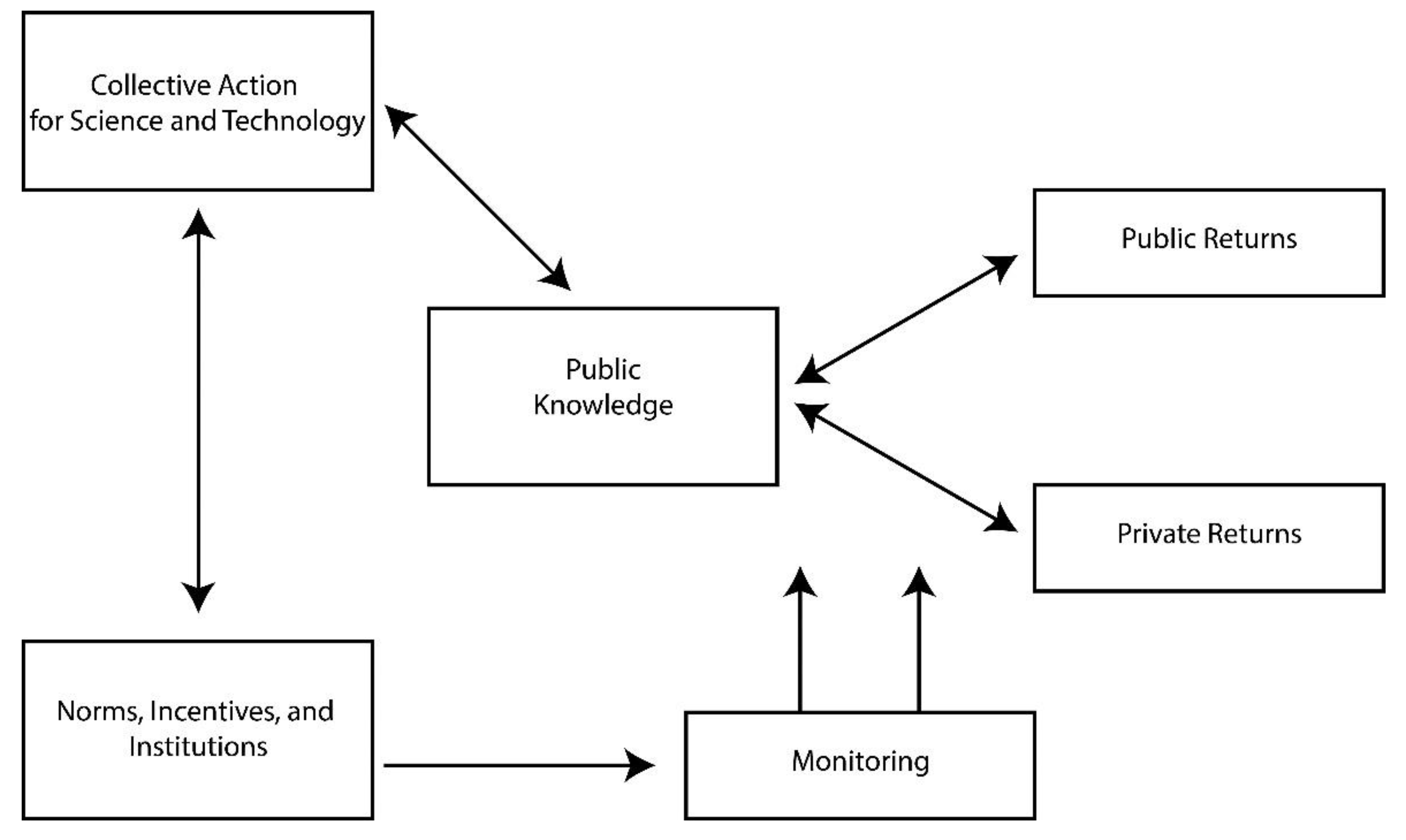 Sustainability 11 04824 g001
