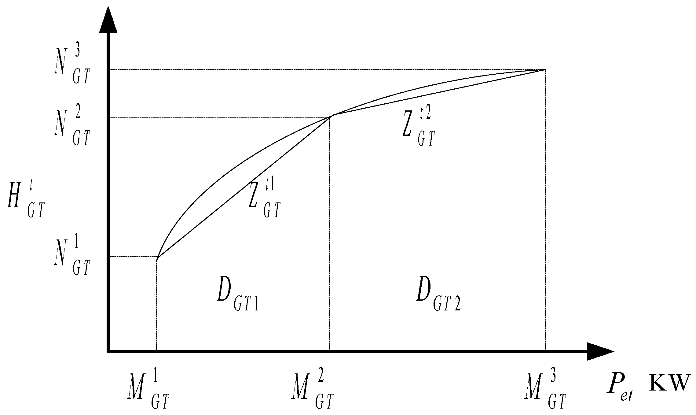 Sustainability 11 04825 g002