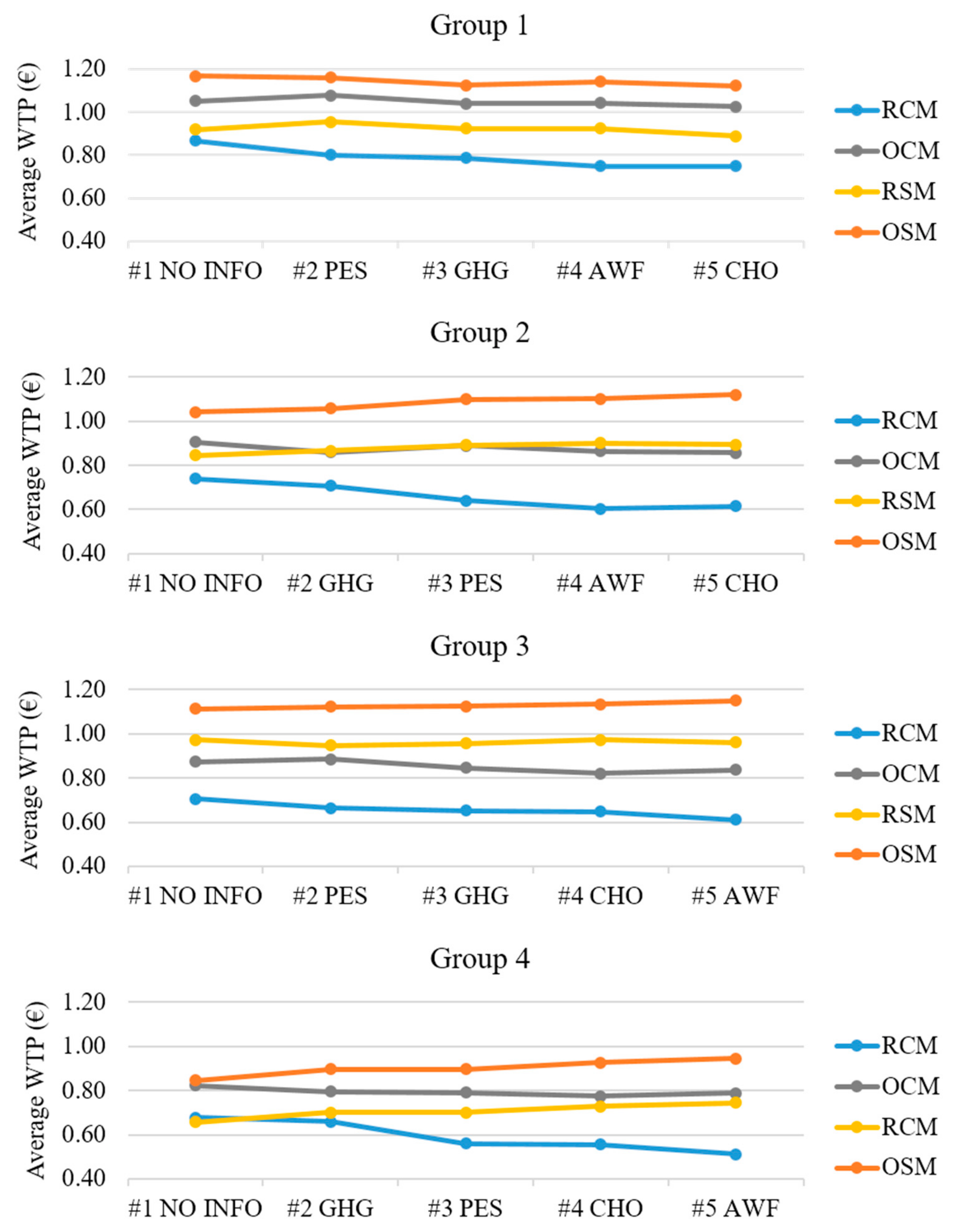 Sustainability 11 04834 g001 Sustainability 11 04834 g001