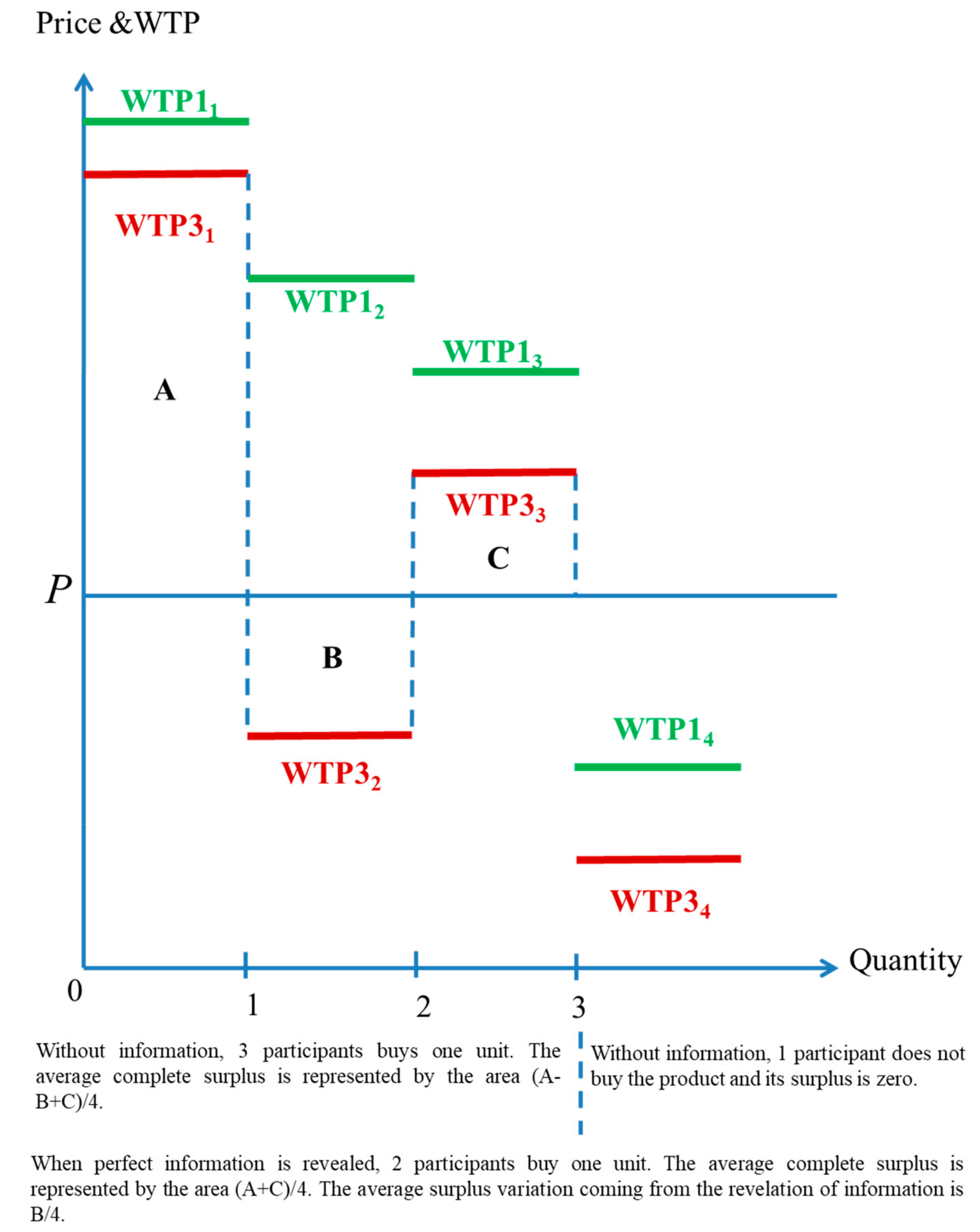 Sustainability 11 04834 g002 Sustainability 11 04834 g002