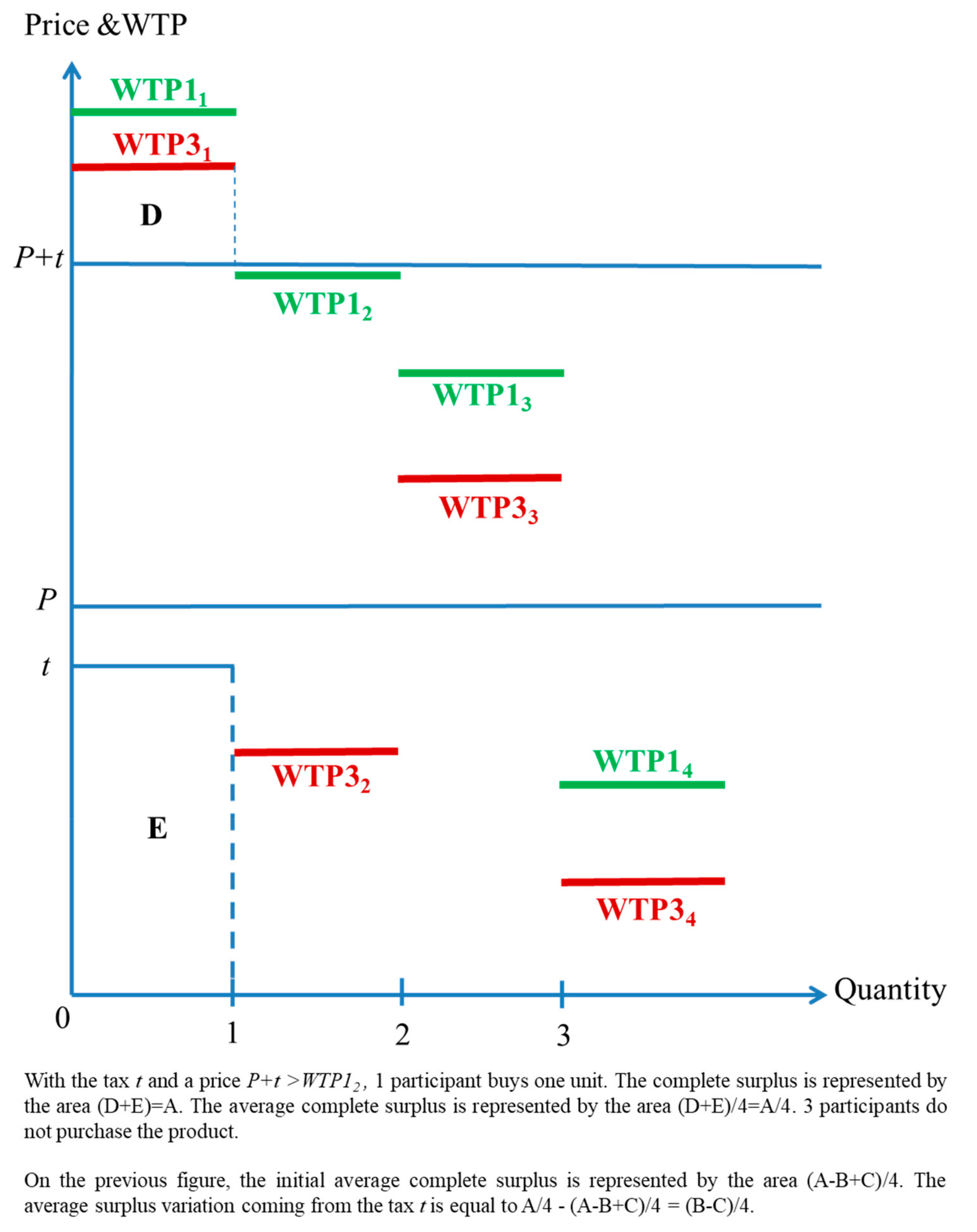 Sustainability 11 04834 g003 Sustainability 11 04834 g003