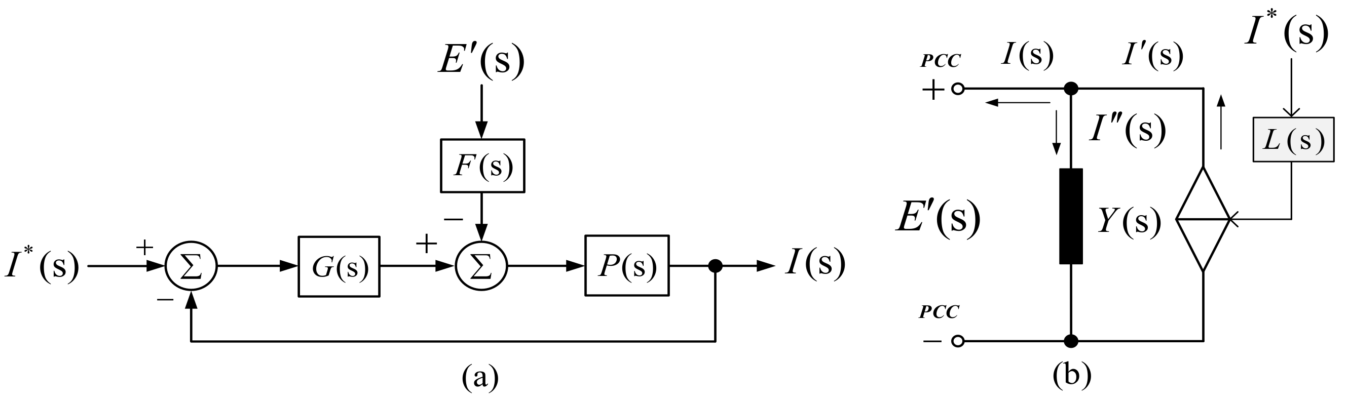 Sustainability 11 04839 g003 Sustainability 11 04839 g003