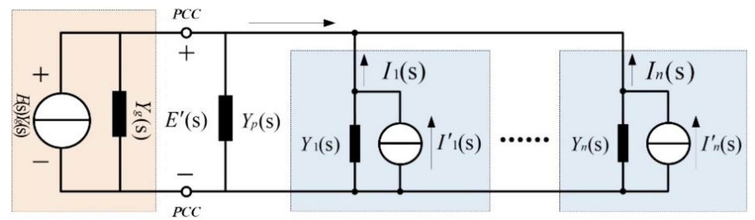 Sustainability 11 04839 g004 Sustainability 11 04839 g004
