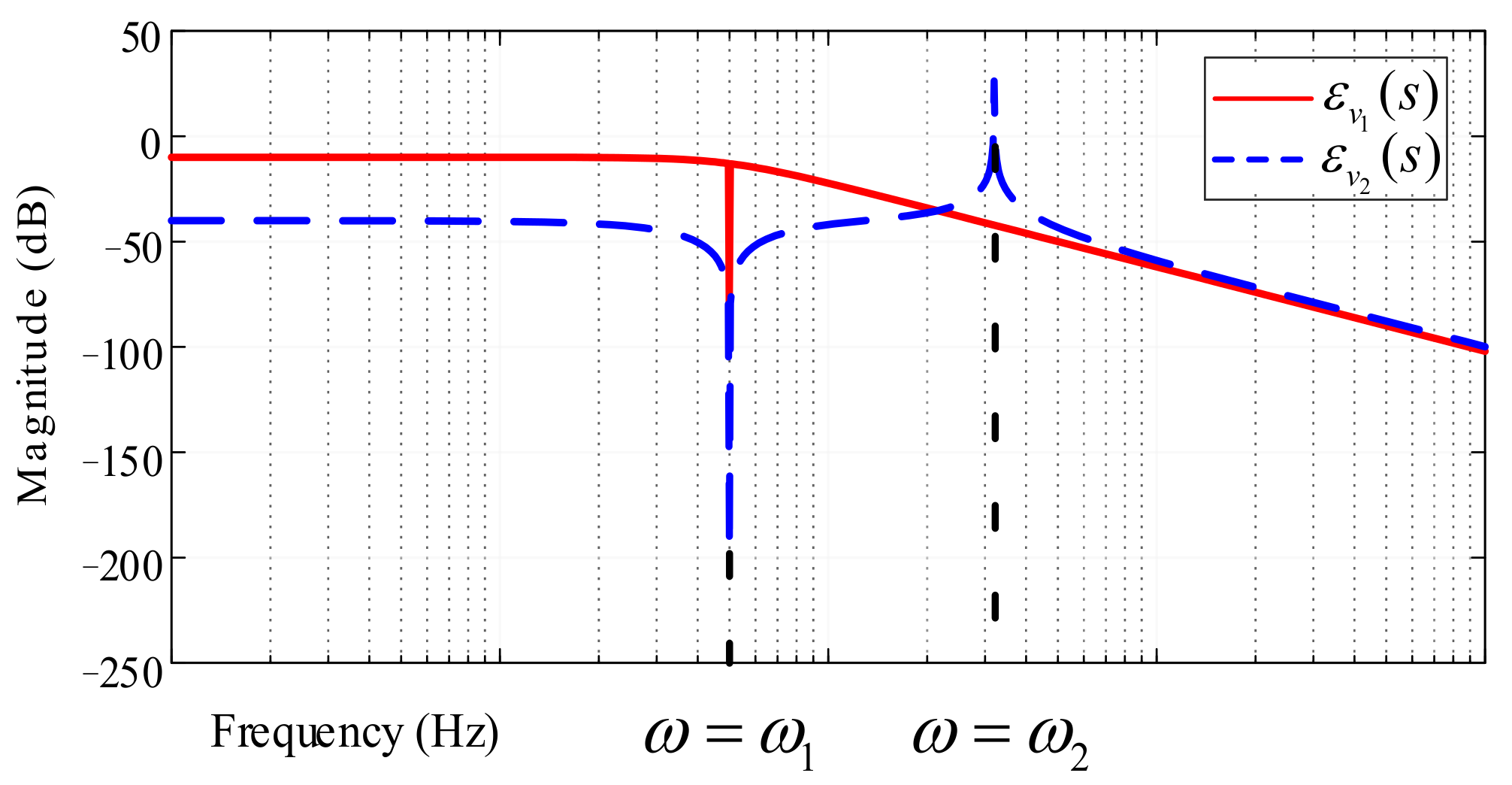 Sustainability 11 04839 g008 Sustainability 11 04839 g008