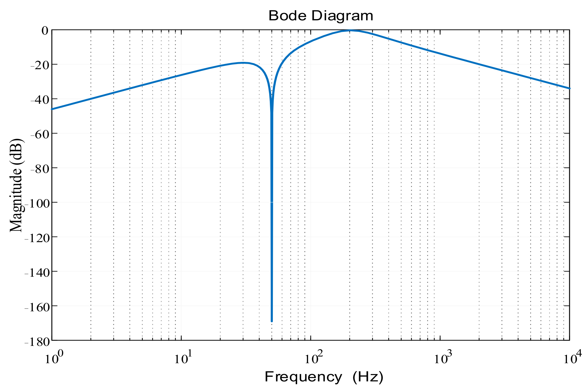Sustainability 11 04839 g011 Sustainability 11 04839 g011