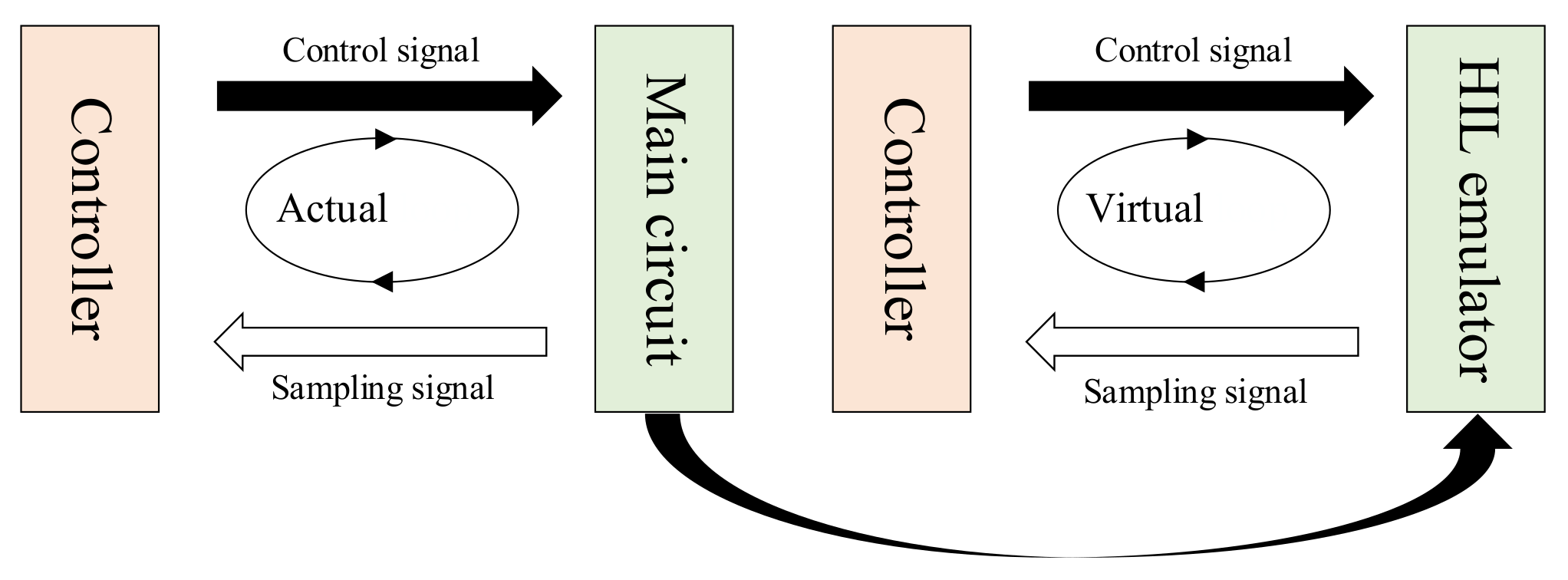 Sustainability 11 04839 g013 Sustainability 11 04839 g013