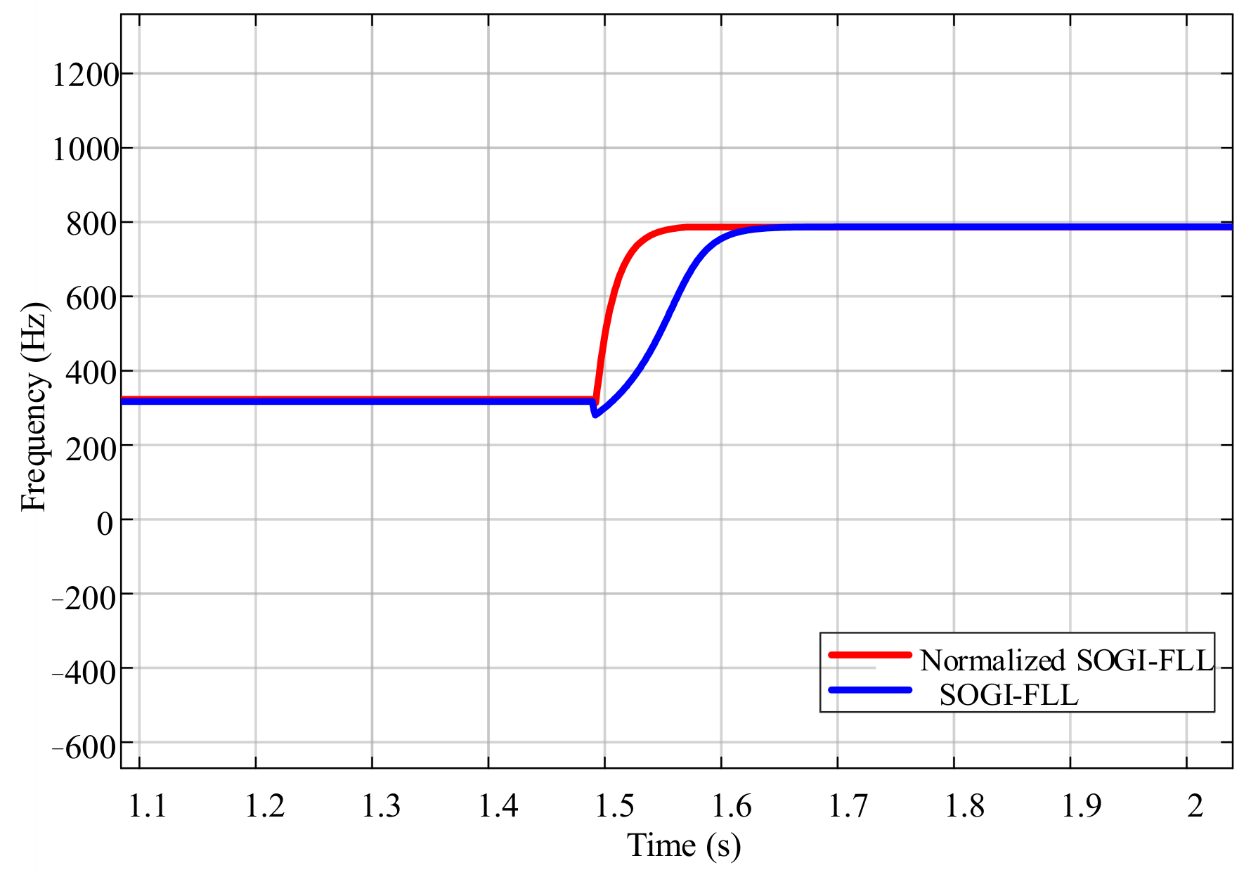 Sustainability 11 04839 g017 Sustainability 11 04839 g017