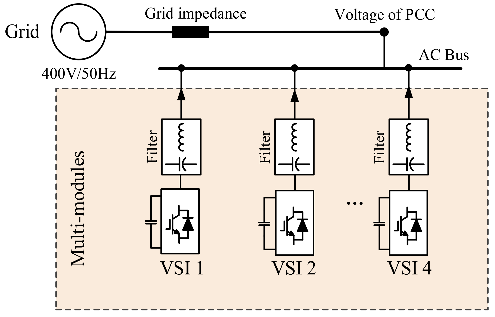 Sustainability 11 04839 g018 Sustainability 11 04839 g018