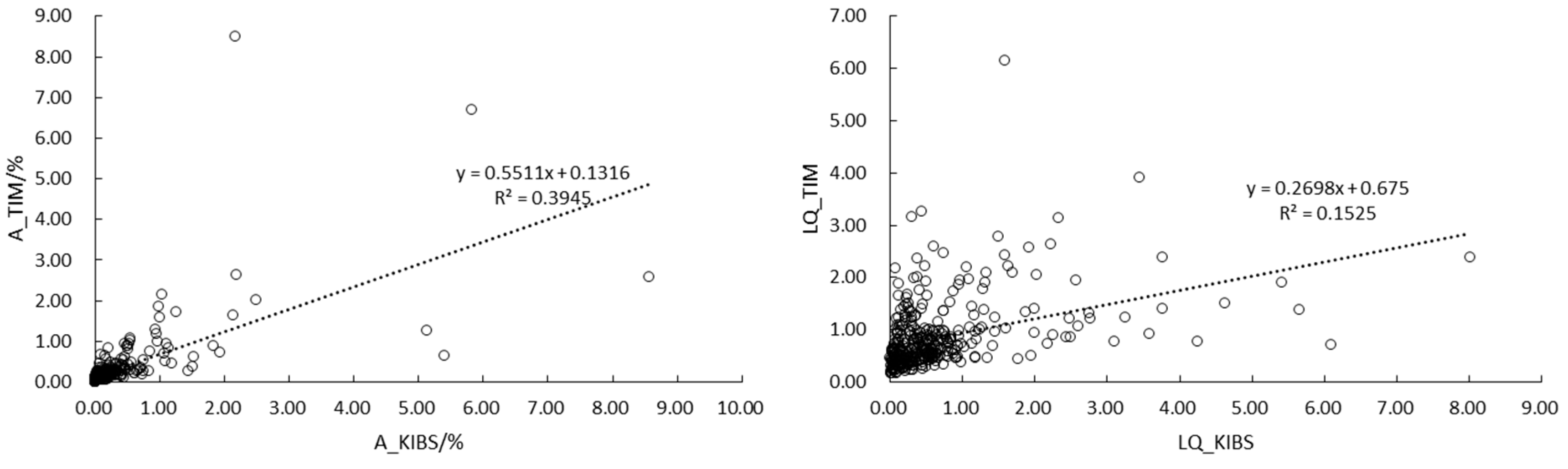 Sustainability 11 04840 g005 Sustainability 11 04840 g005